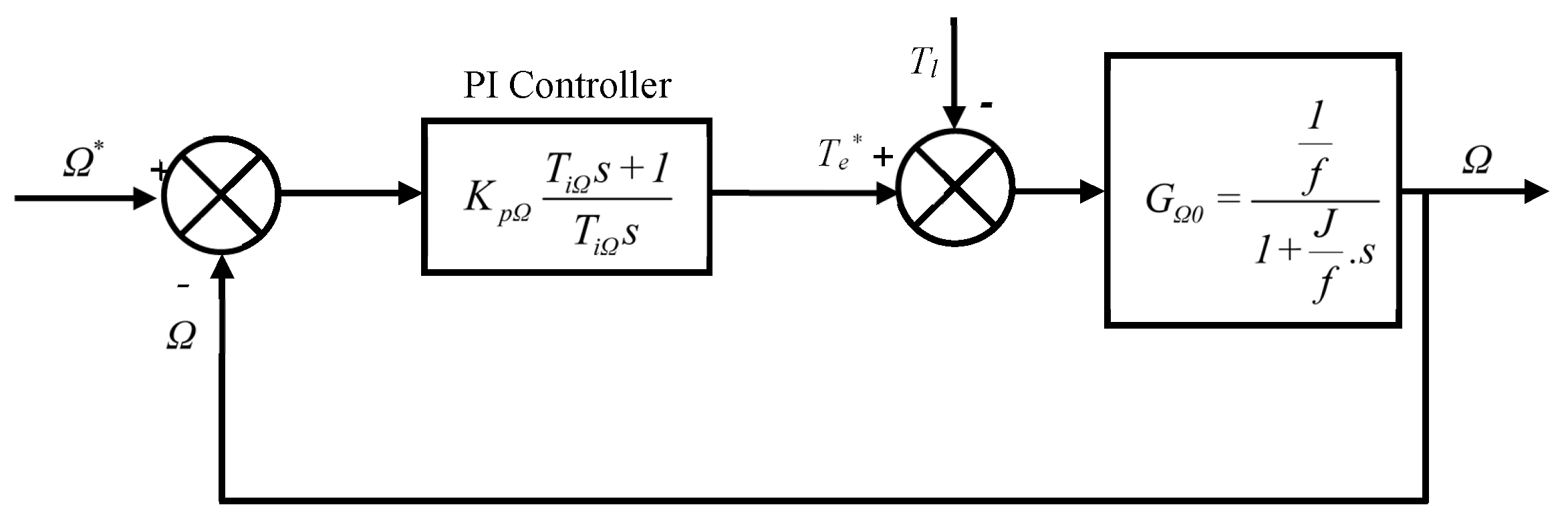 Energies 17 04192 g002