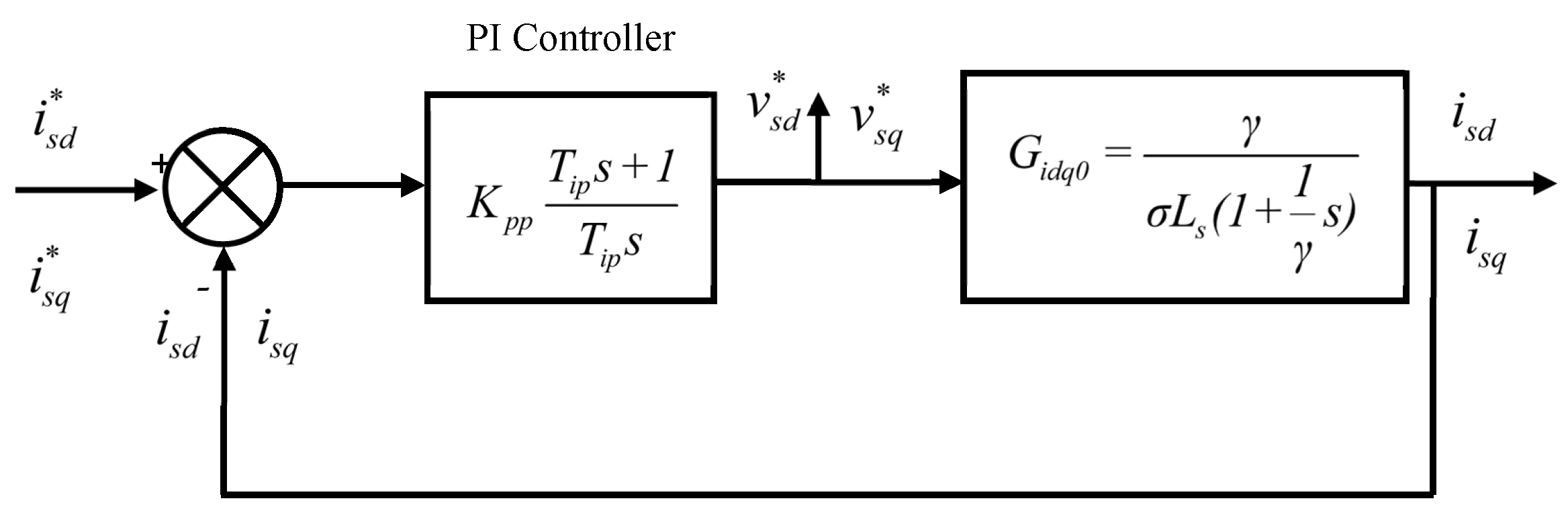 Energies 17 04192 g004