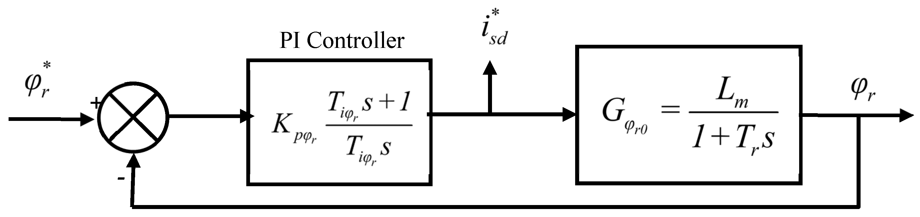 Energies 17 04192 g005