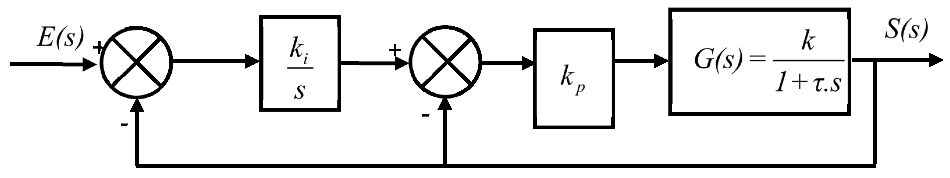 Energies 17 04192 g006