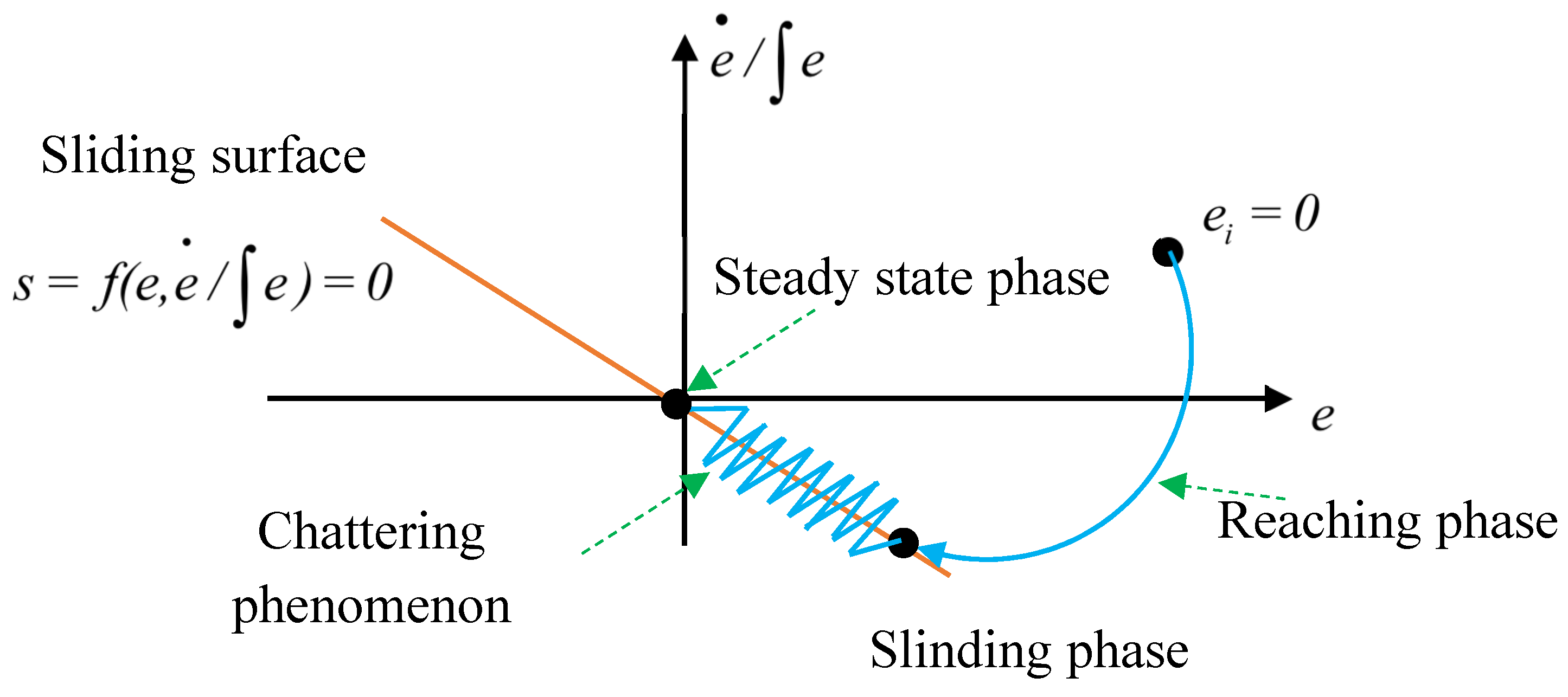 Energies 17 04192 g007