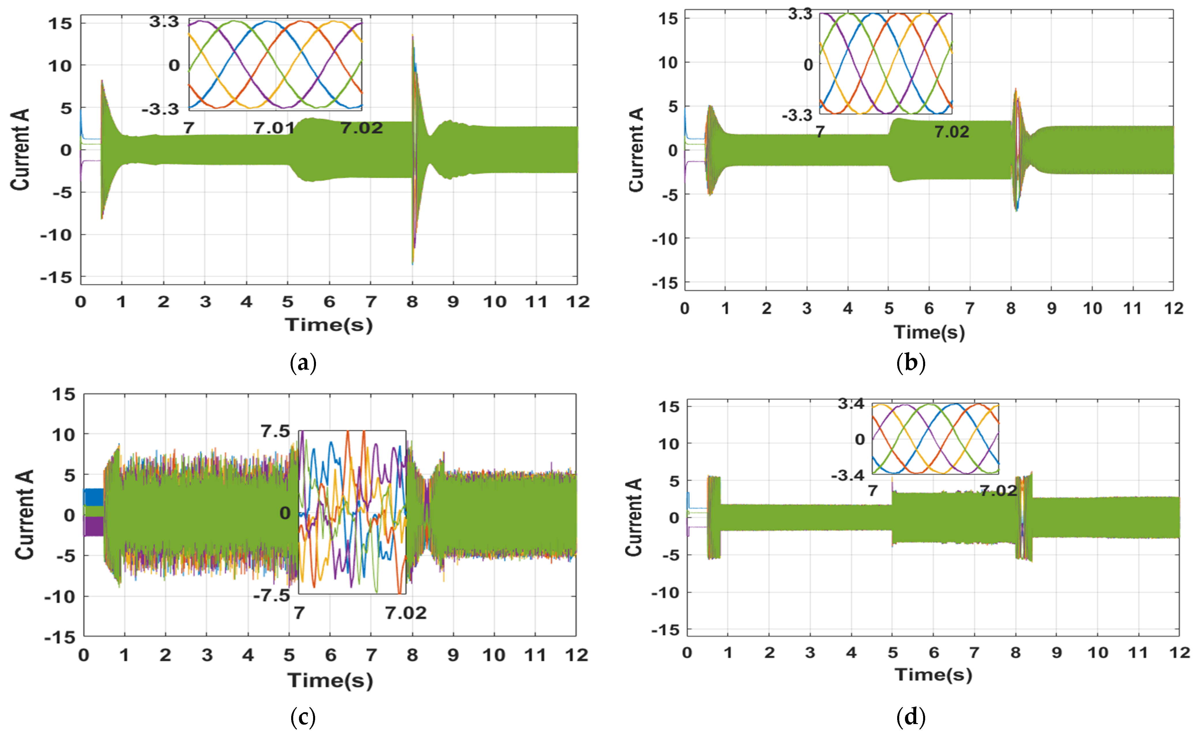 Energies 17 04192 g011