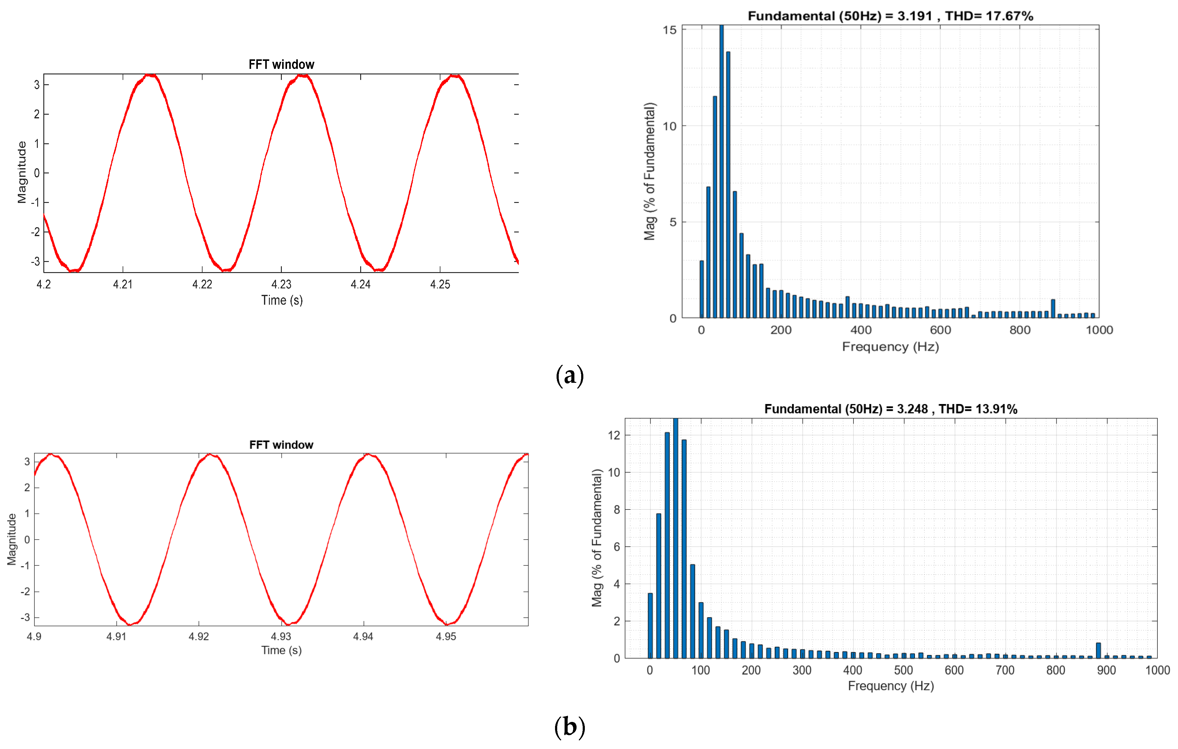 Energies 17 04192 g012a