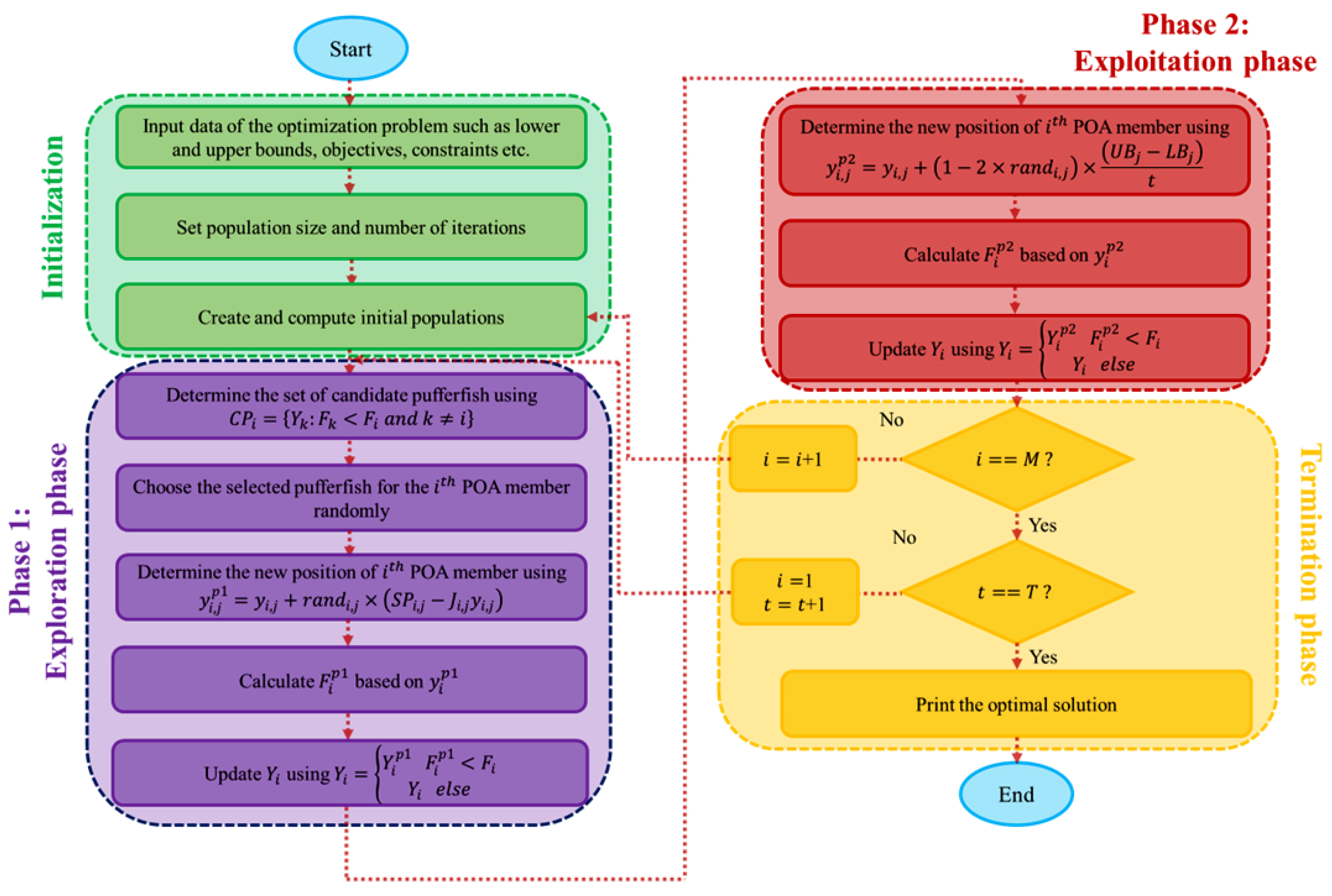 Energies 17 04194 g006