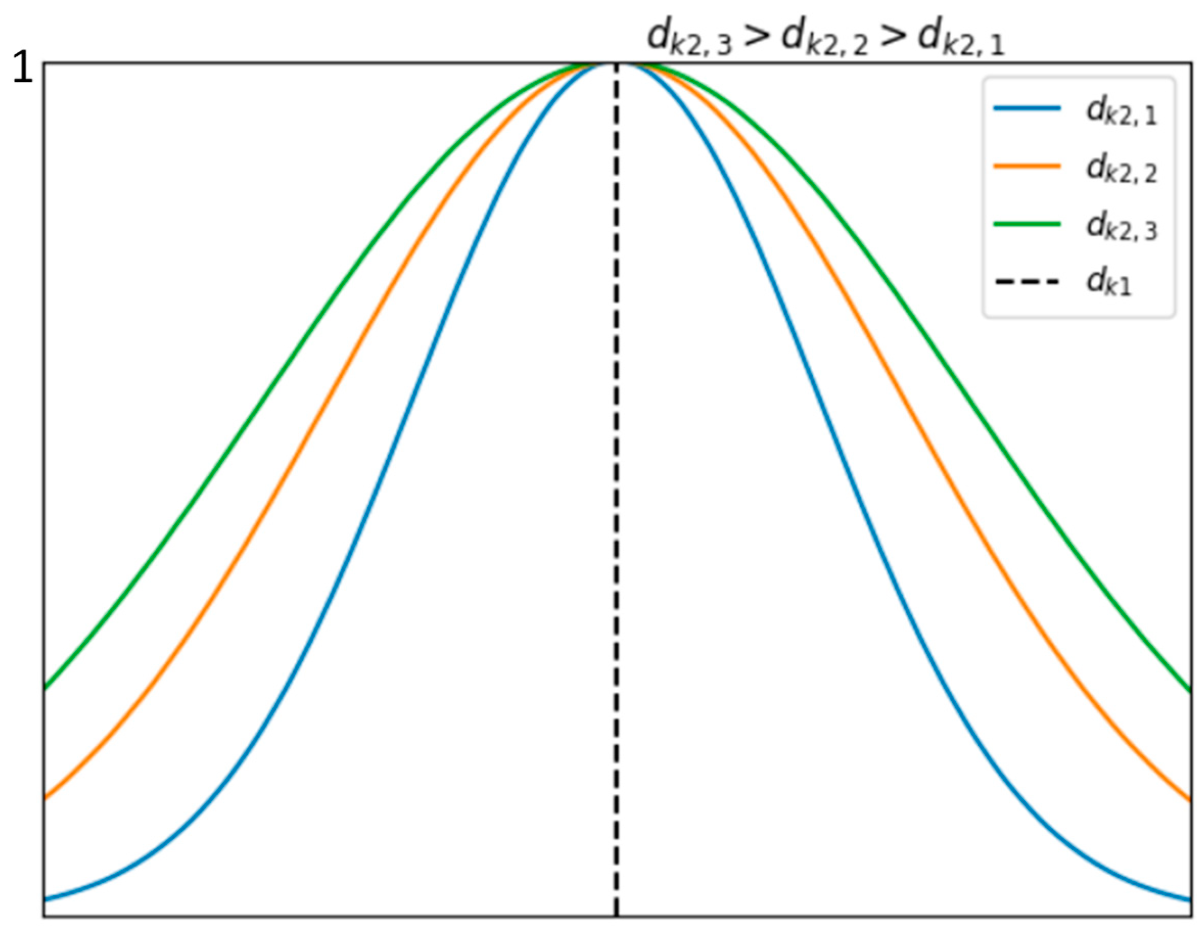 Energies 17 04195 g003