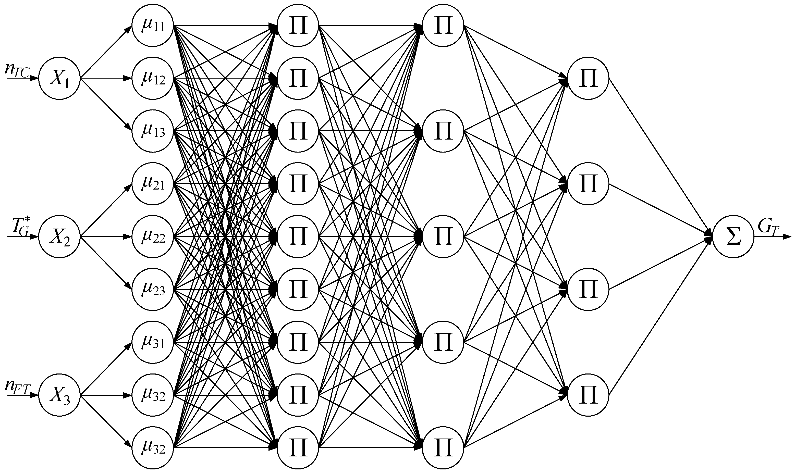Energies 17 04195 g004