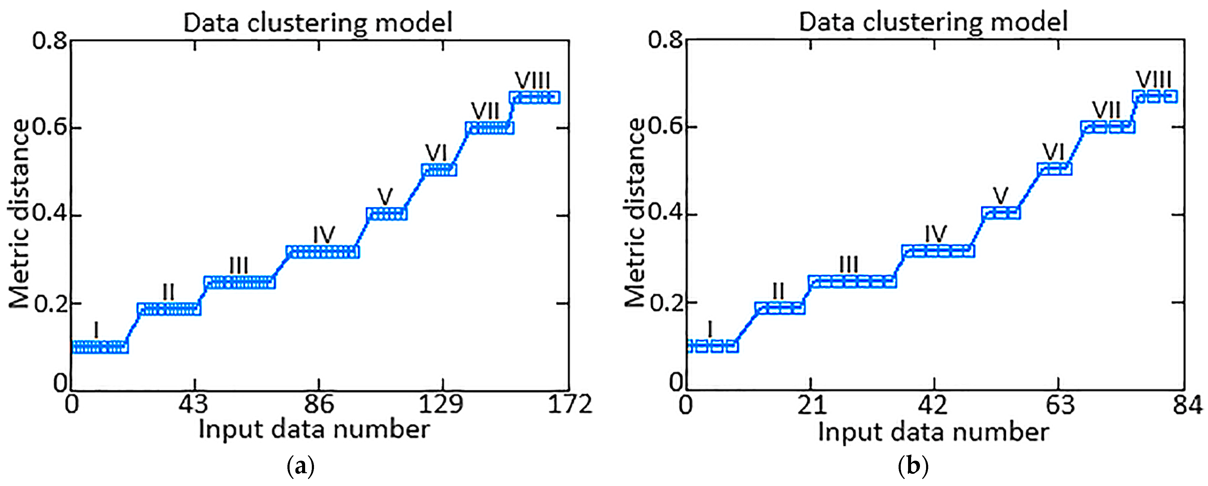 Energies 17 04195 g005