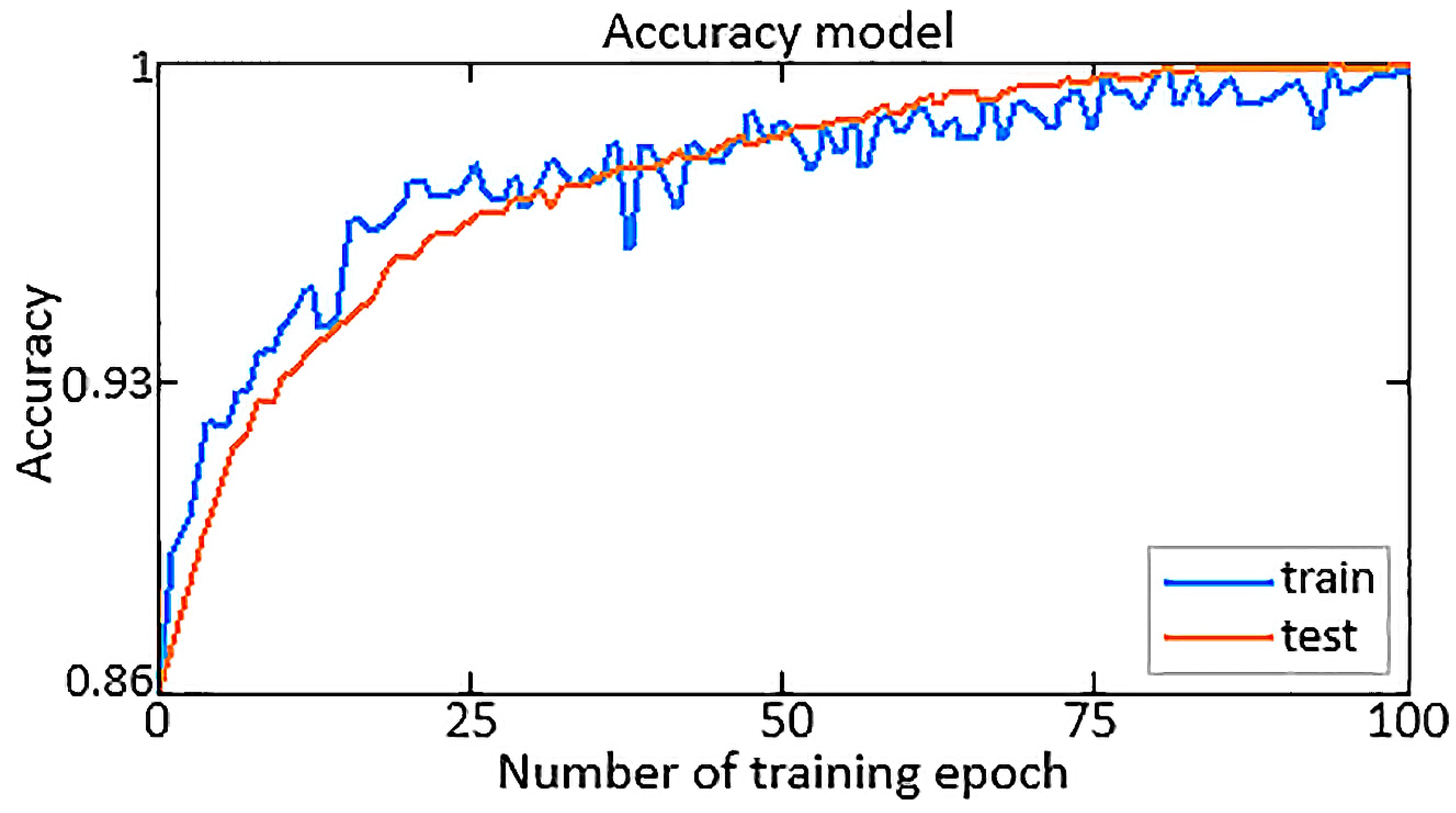 Energies 17 04195 g006