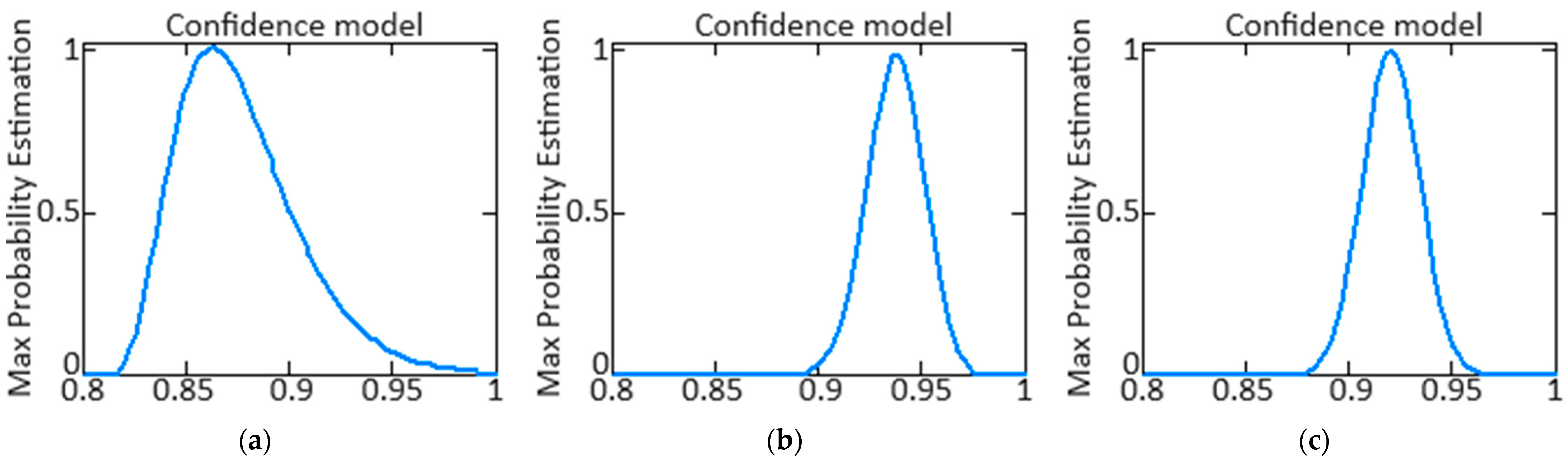 Energies 17 04195 g008