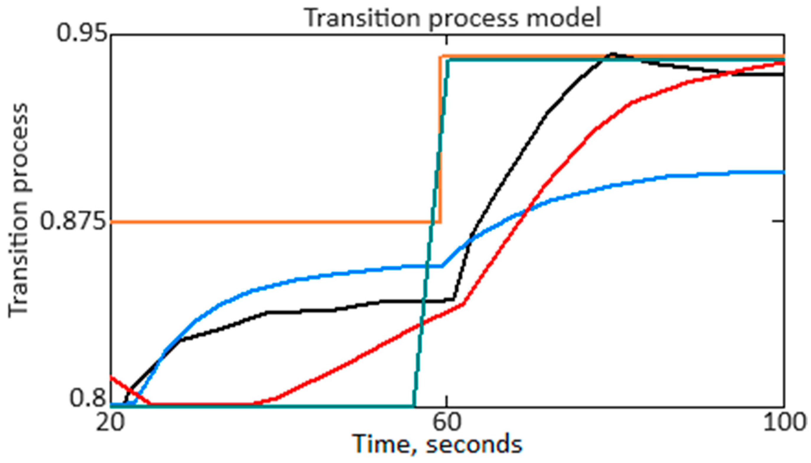 Energies 17 04195 g013