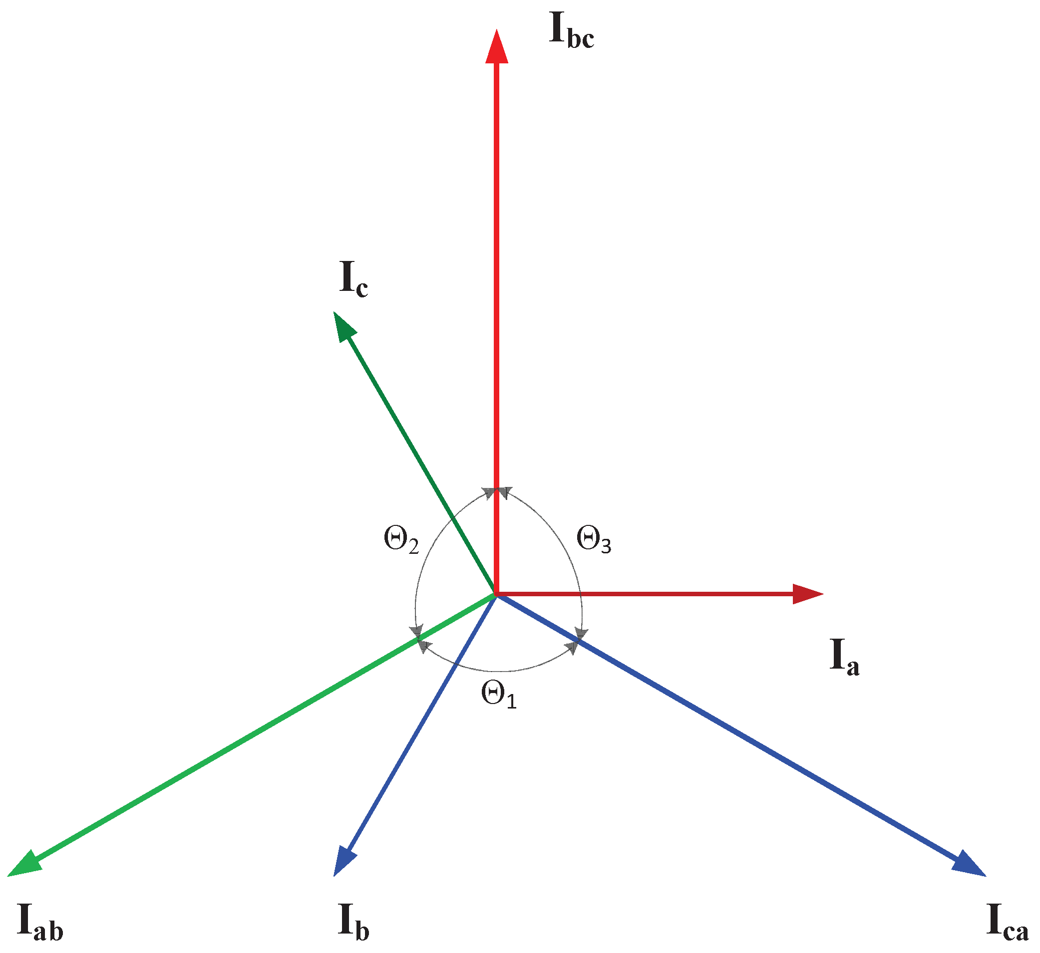 Energies 17 04197 g002