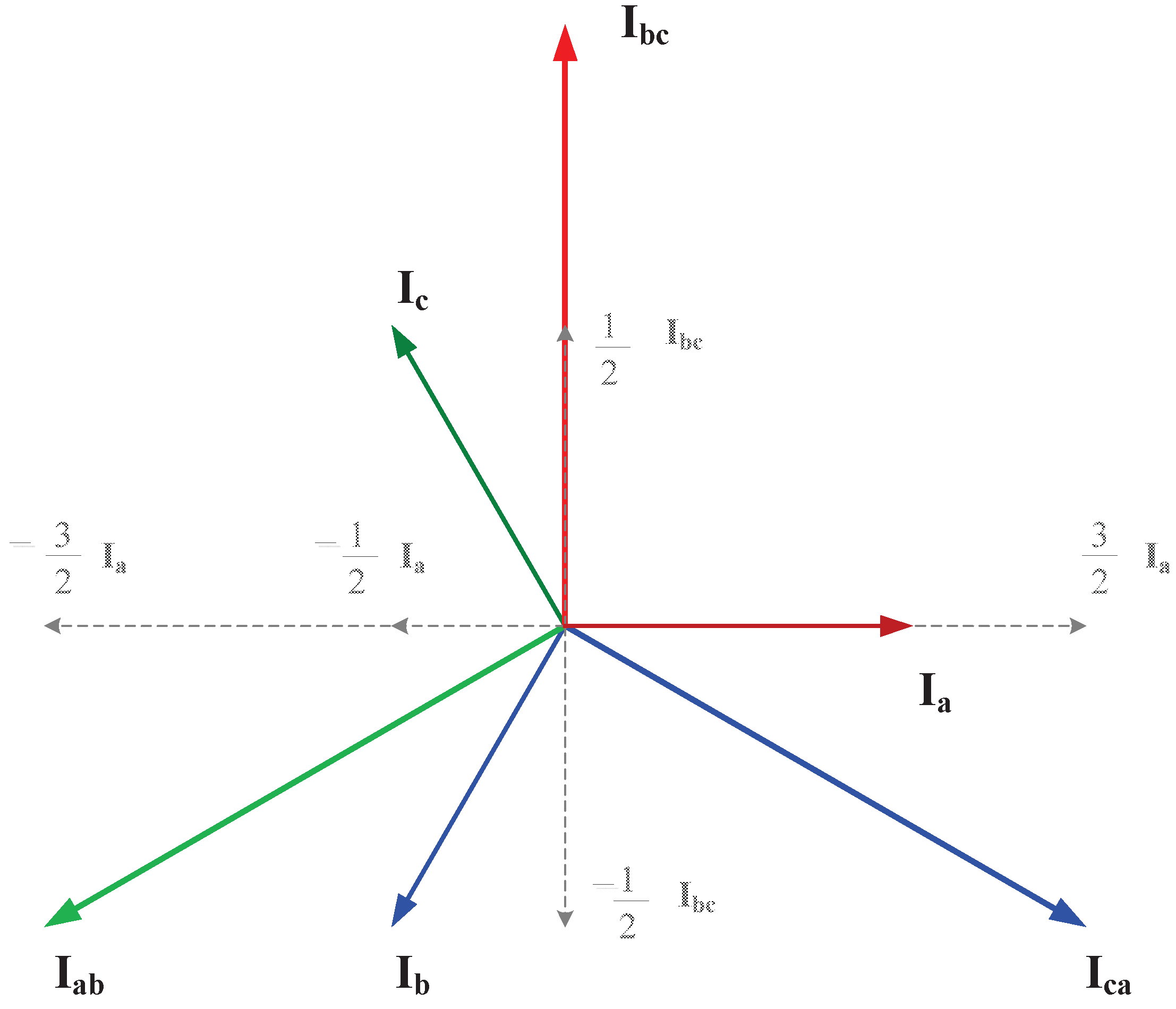 Energies 17 04197 g003