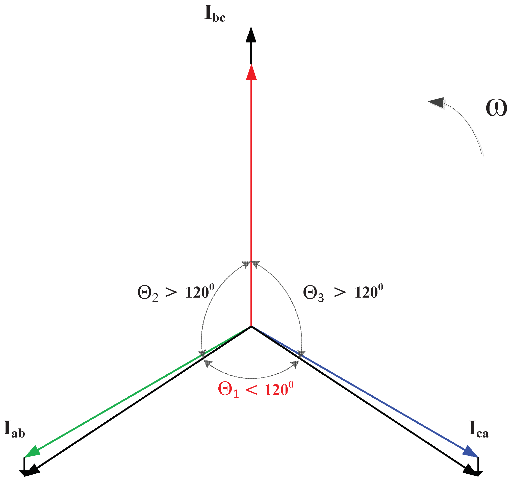 Energies 17 04197 g005