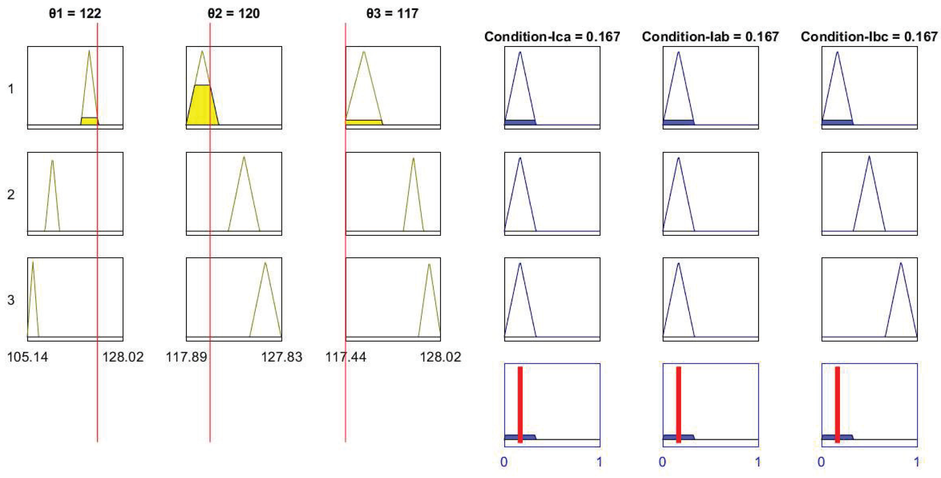 Energies 17 04197 g010