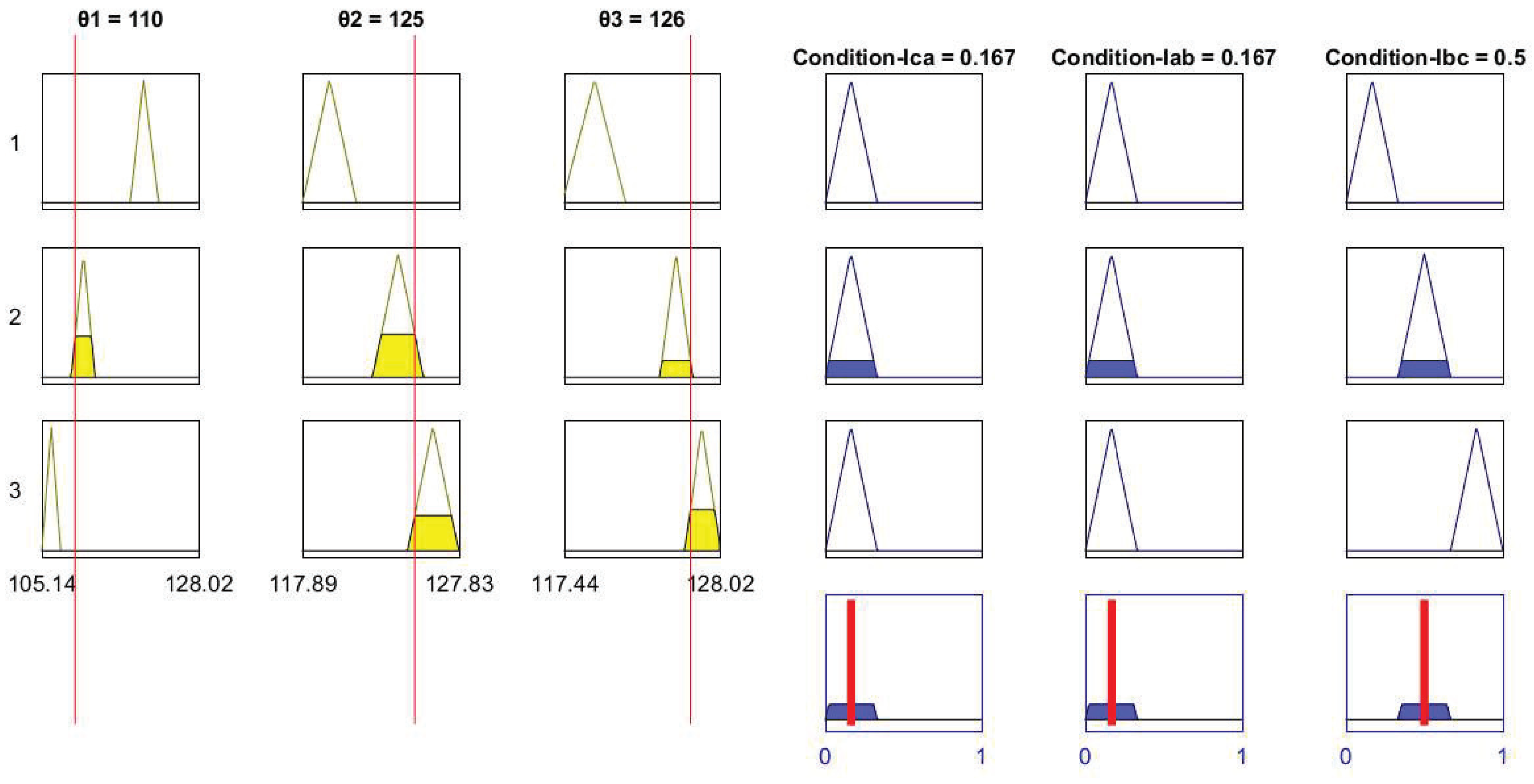 Energies 17 04197 g011