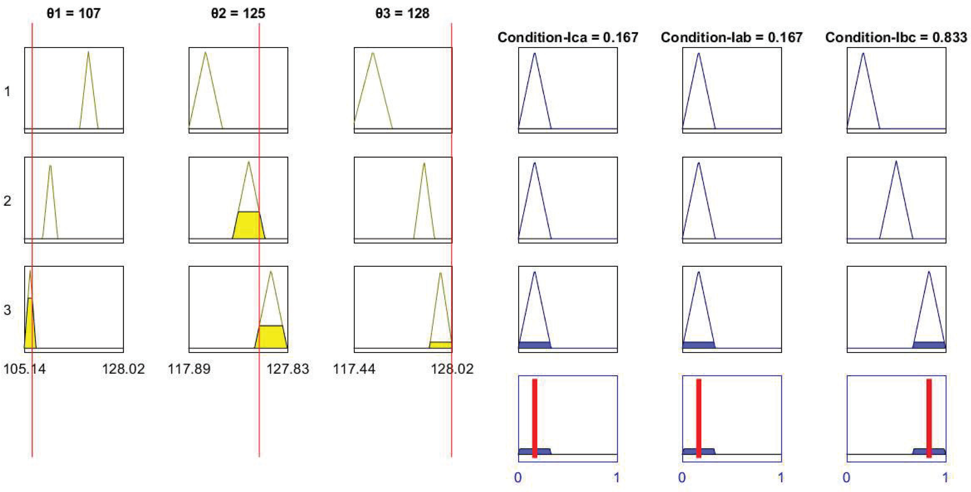 Energies 17 04197 g012
