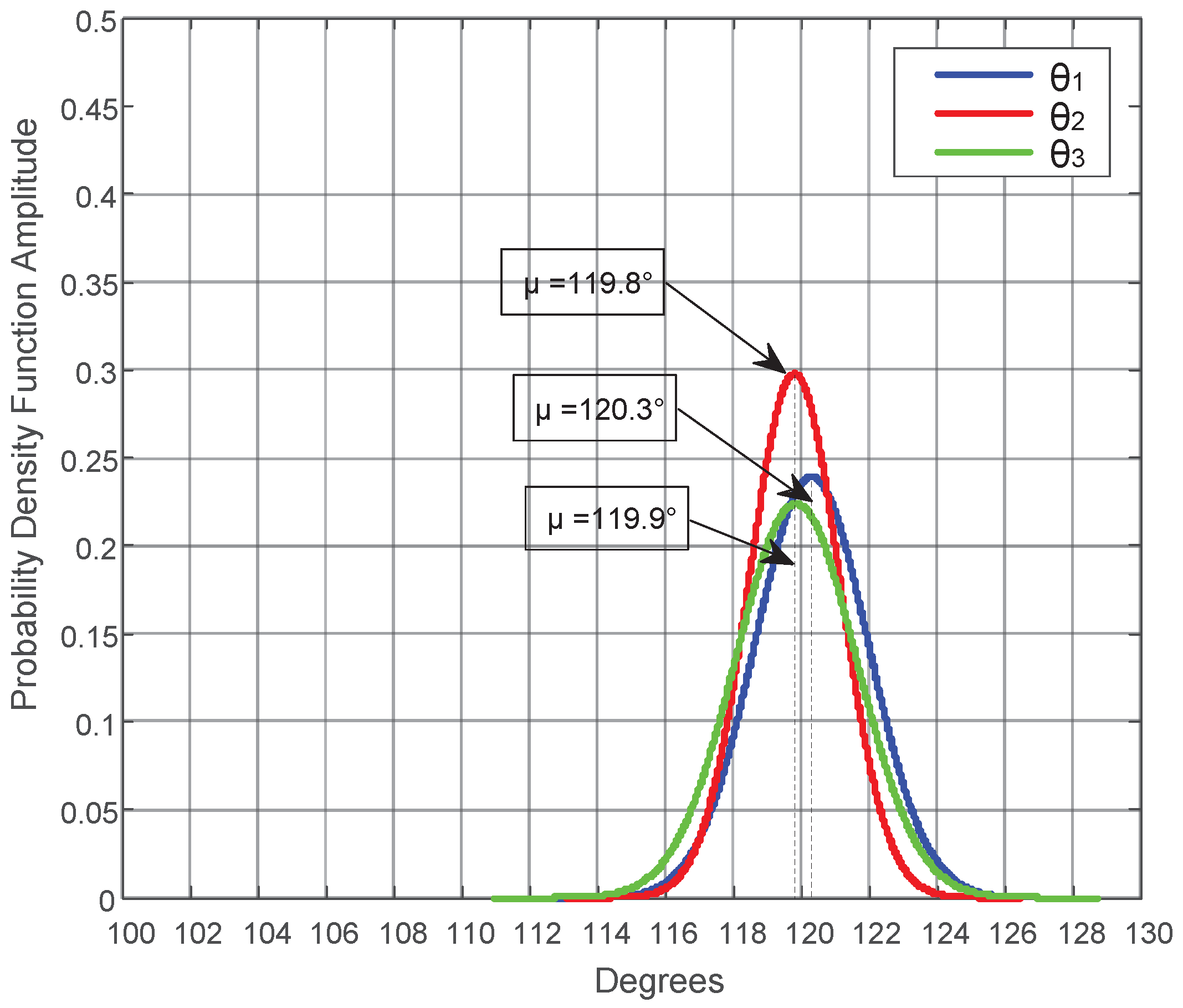 Energies 17 04197 g013