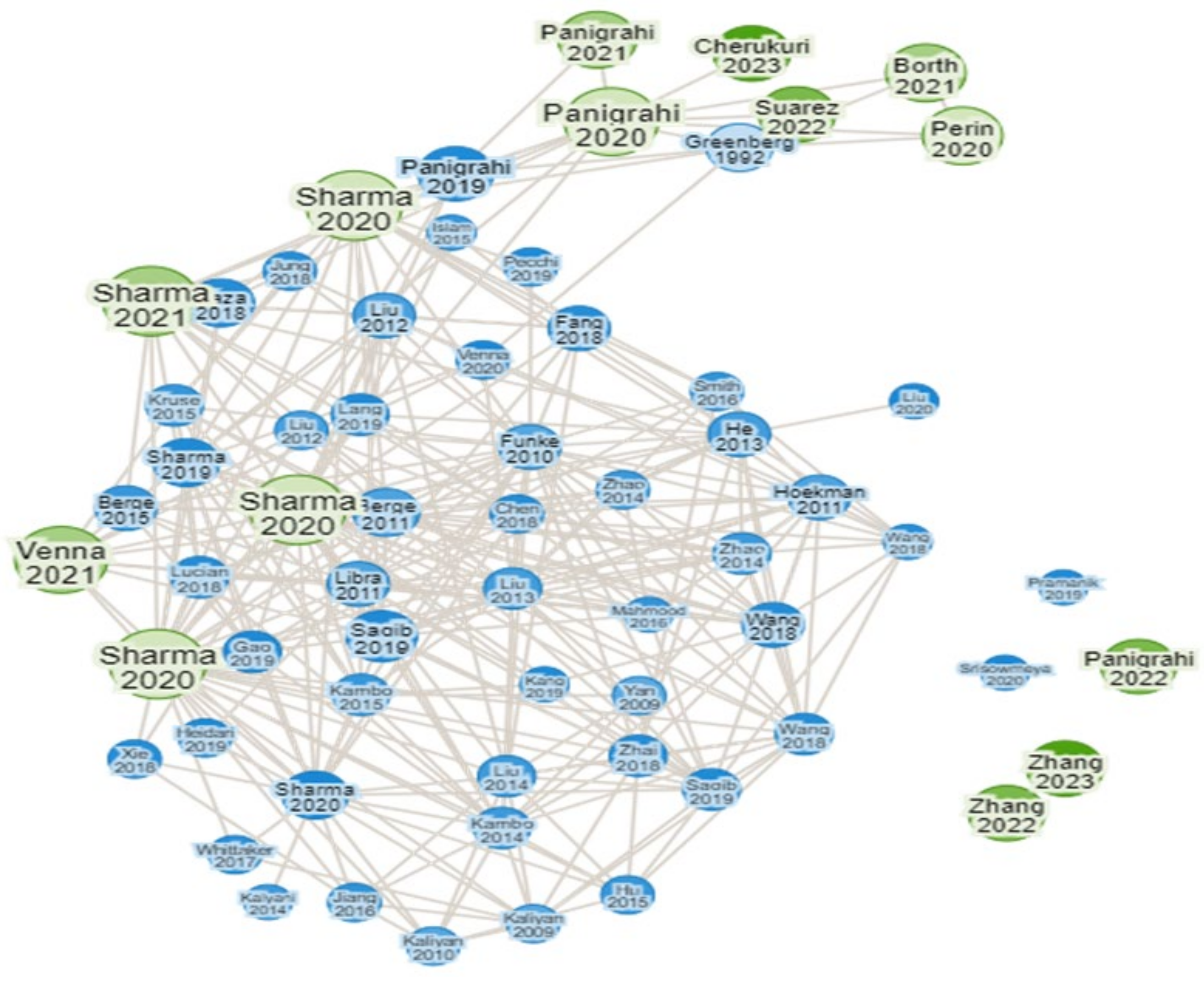 Energies 17 04198 g002 Energies 17 04198 g002