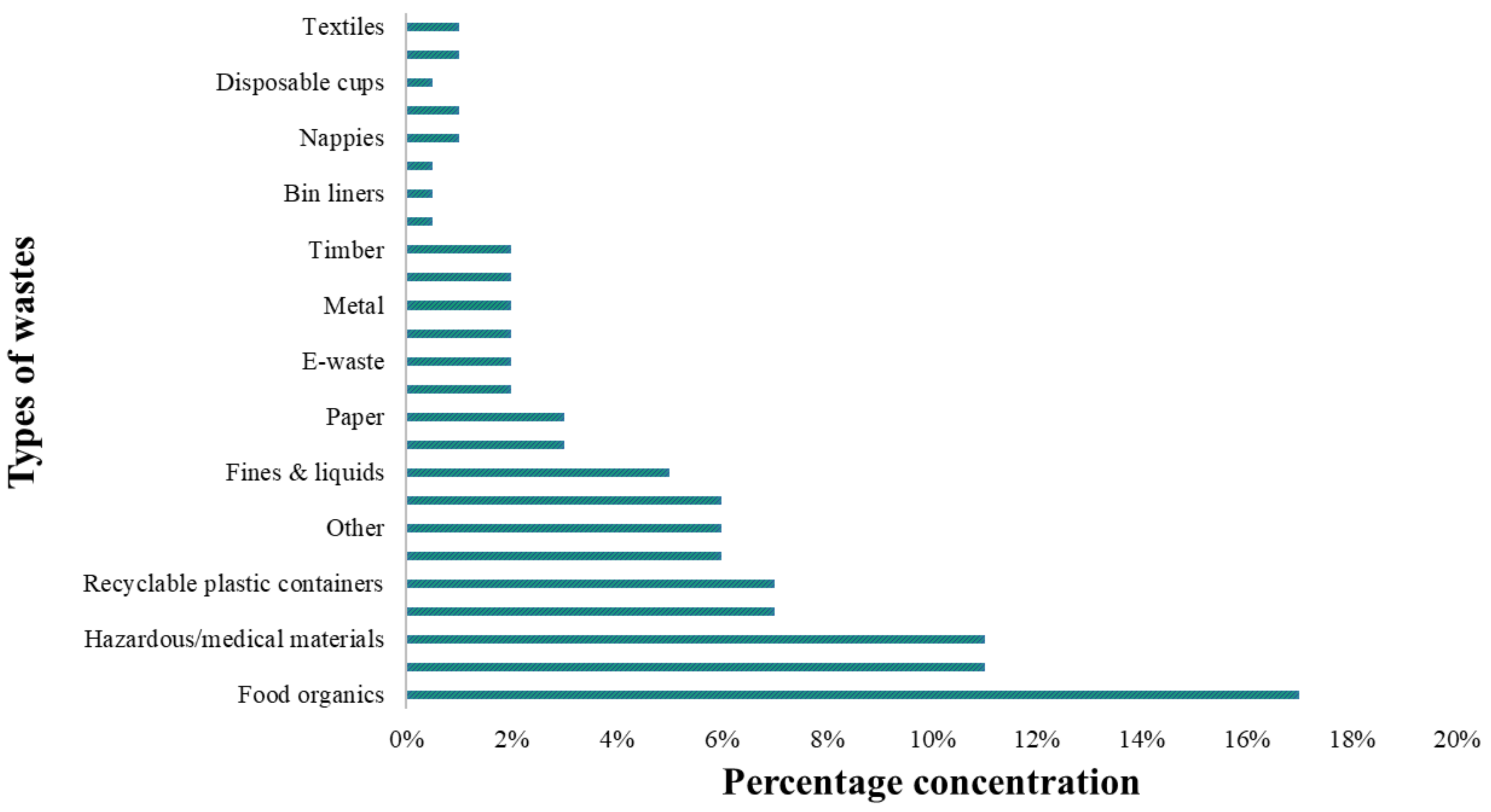 Energies 17 04198 g004 Energies 17 04198 g004
