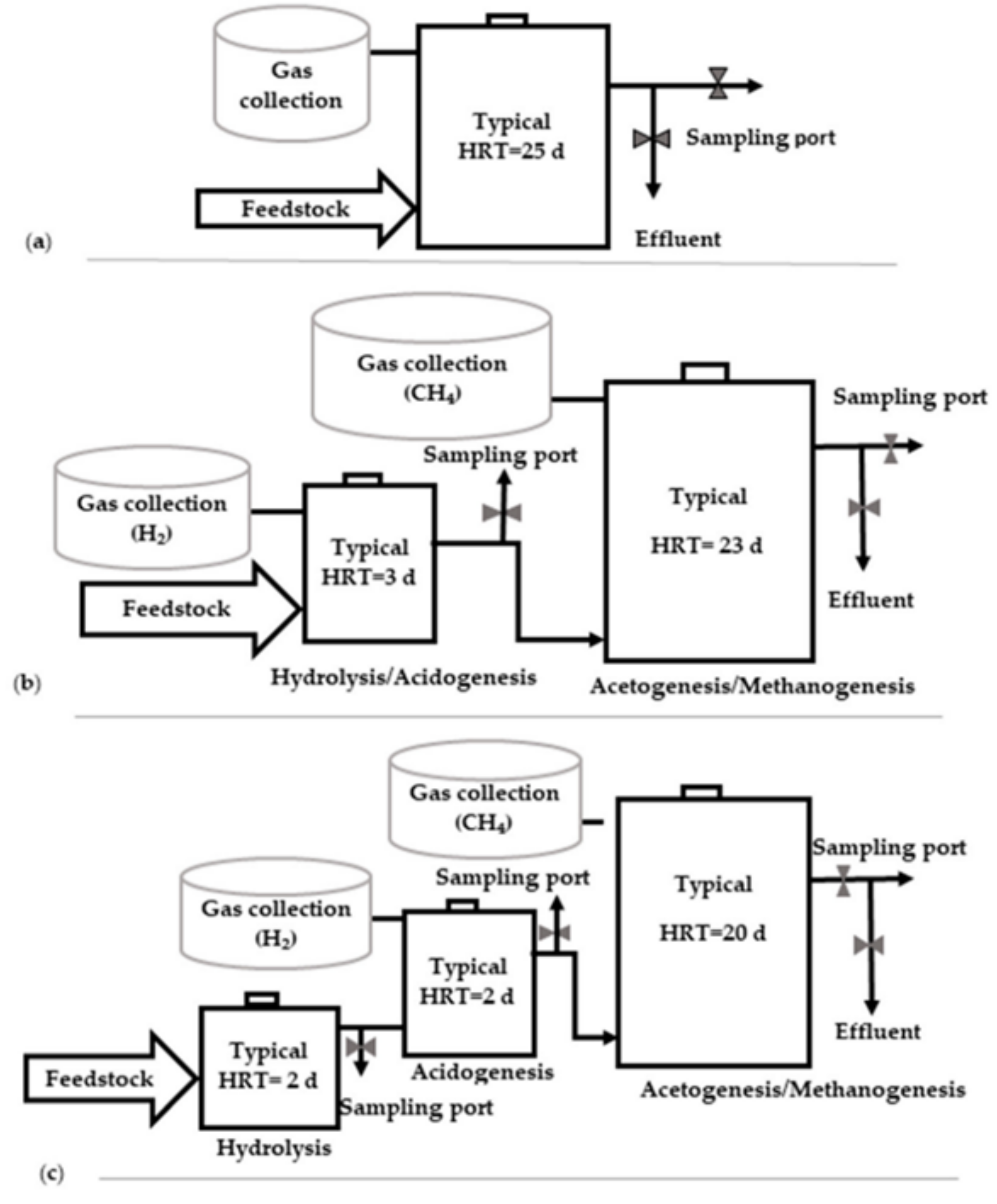 Energies 17 04198 g005 Energies 17 04198 g005