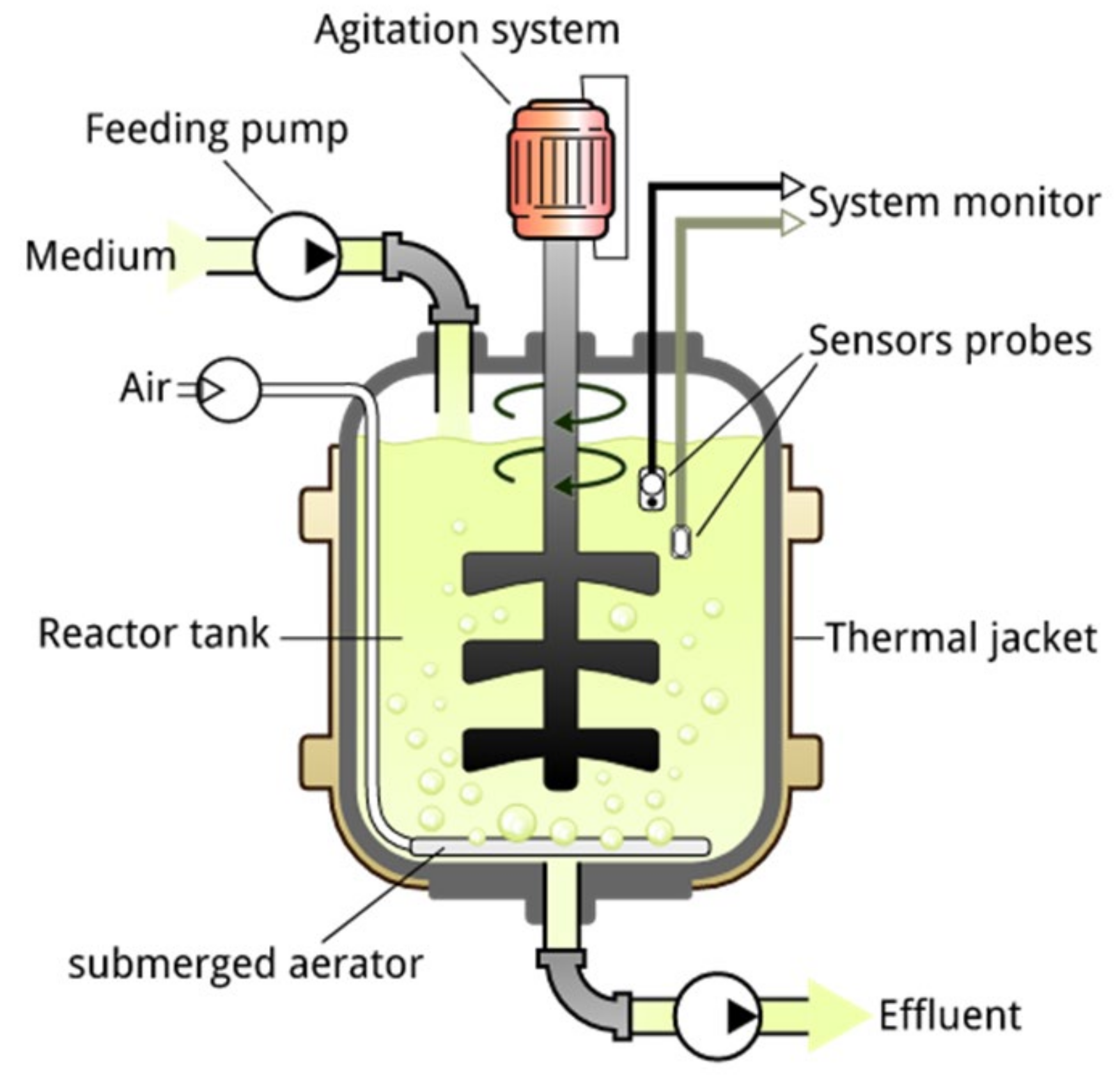 Energies 17 04198 g007 Energies 17 04198 g007