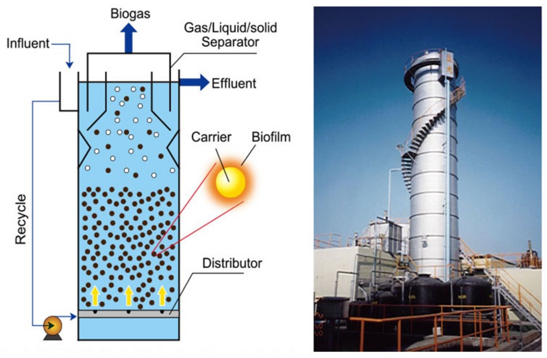 Energies 17 04198 g009 Energies 17 04198 g009