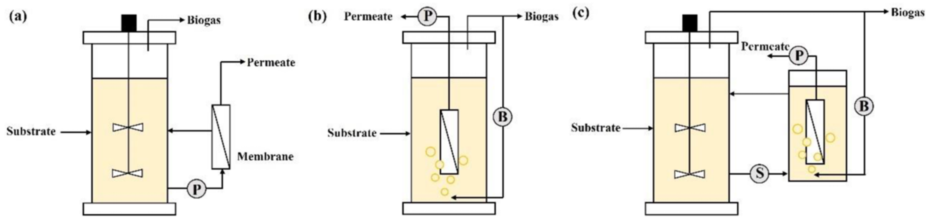 Energies 17 04198 g010 Energies 17 04198 g010