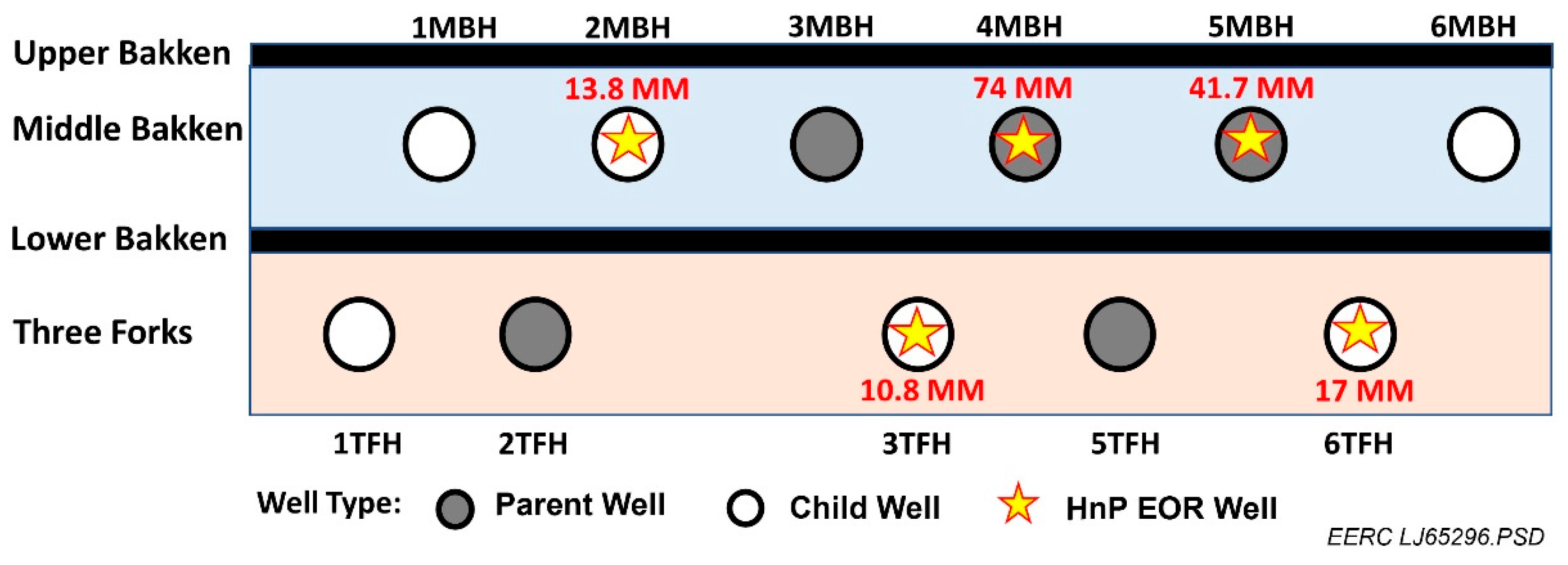 Energies 17 04200 g003