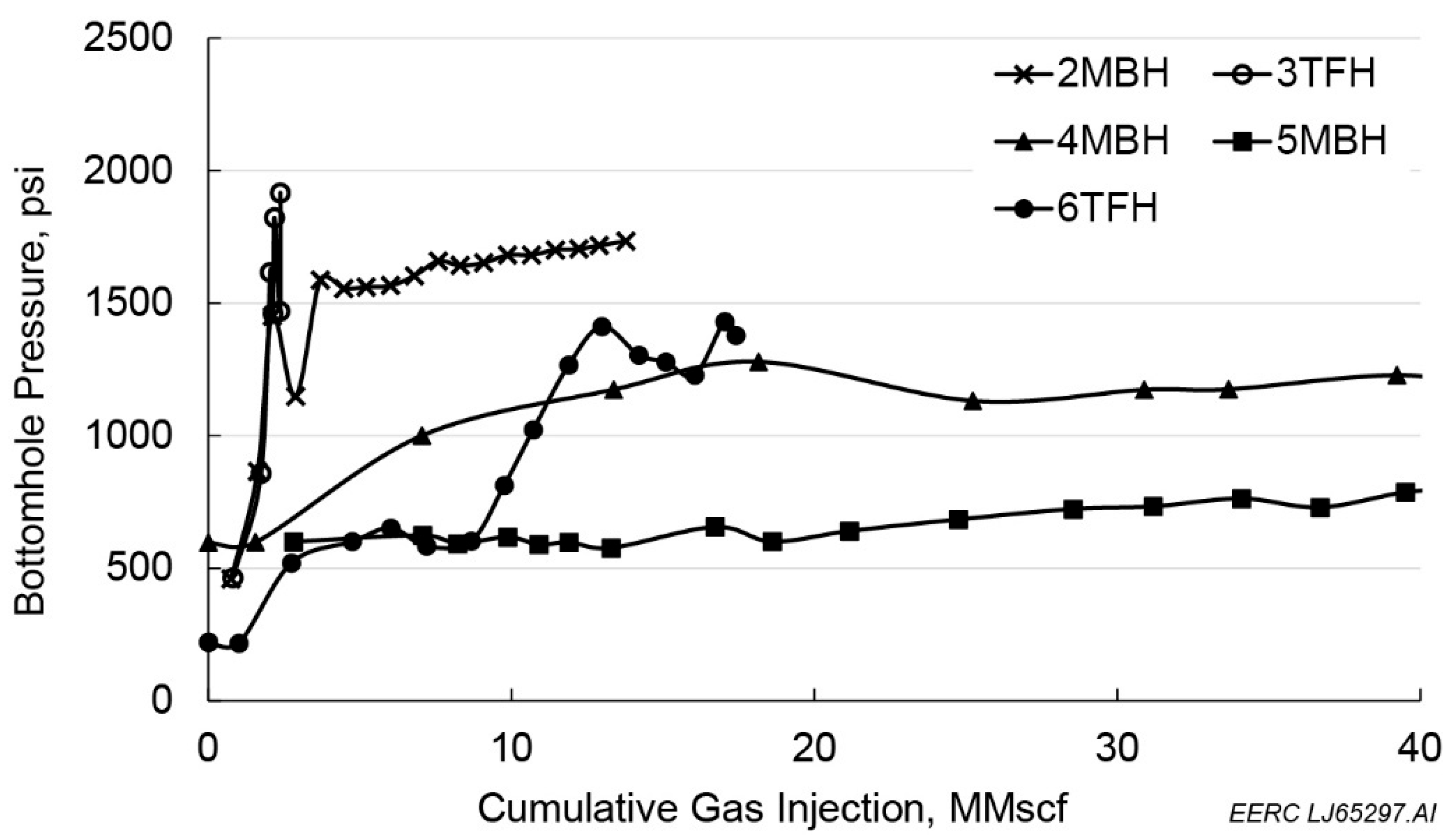 Energies 17 04200 g004