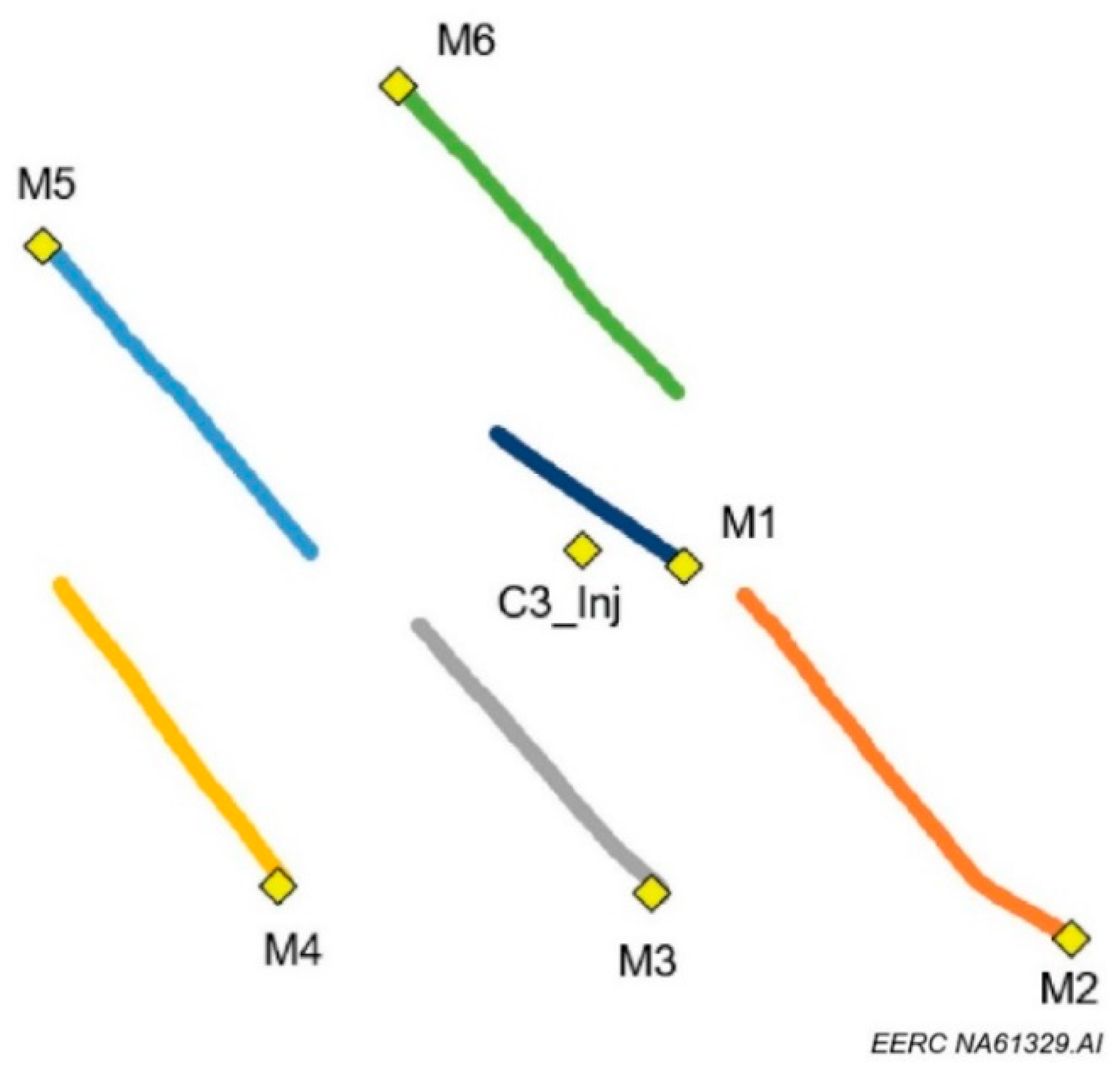 Energies 17 04200 g005
