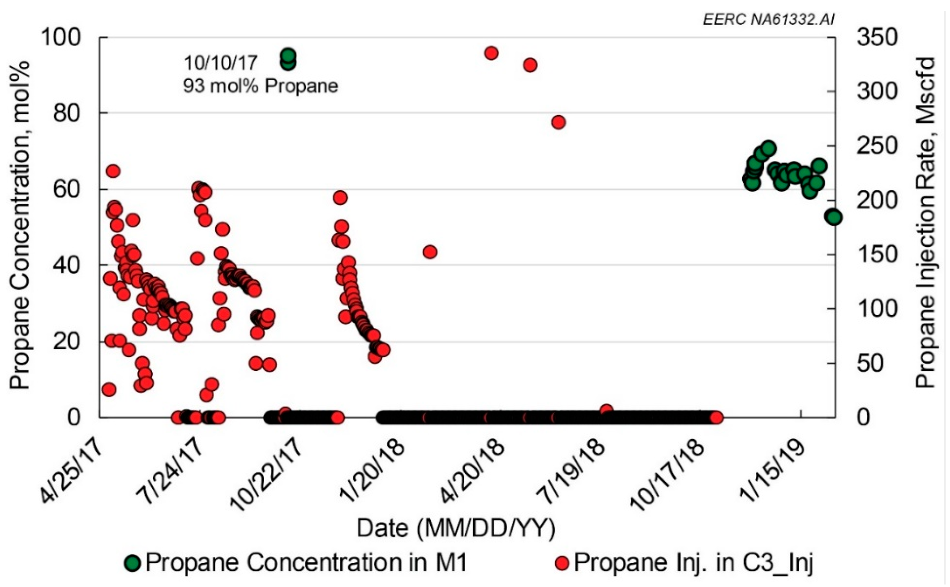 Energies 17 04200 g008