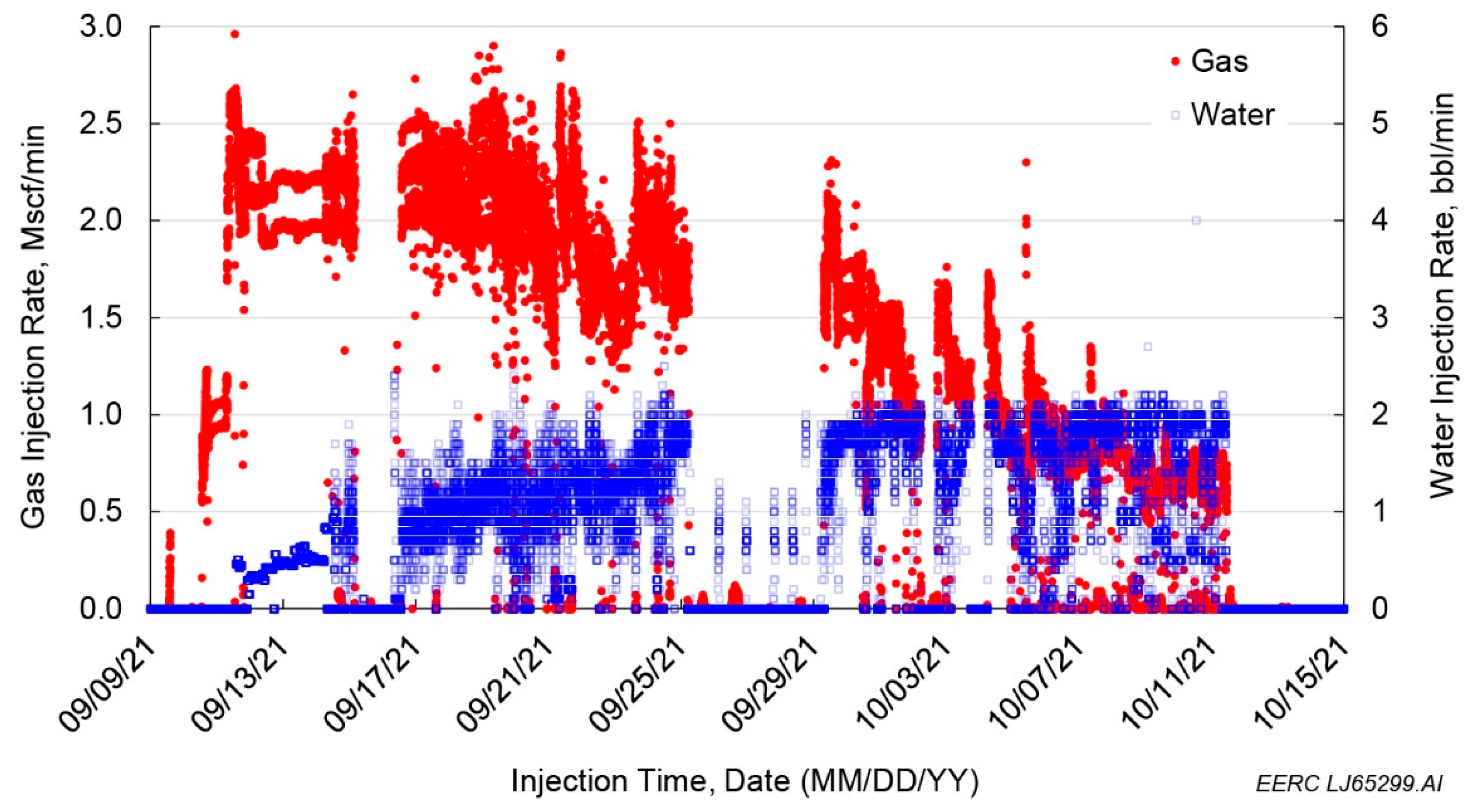 Energies 17 04200 g010