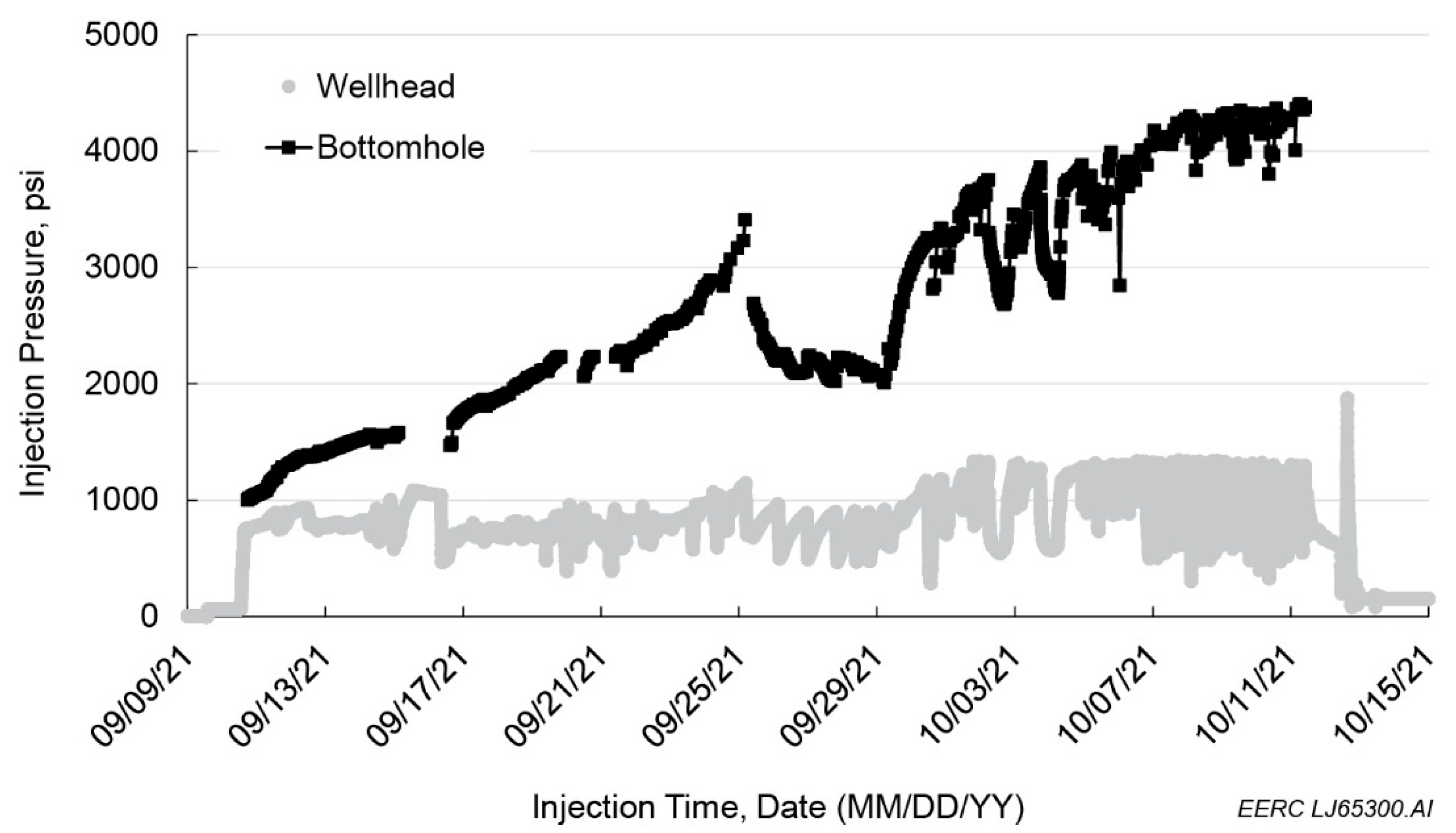 Energies 17 04200 g011