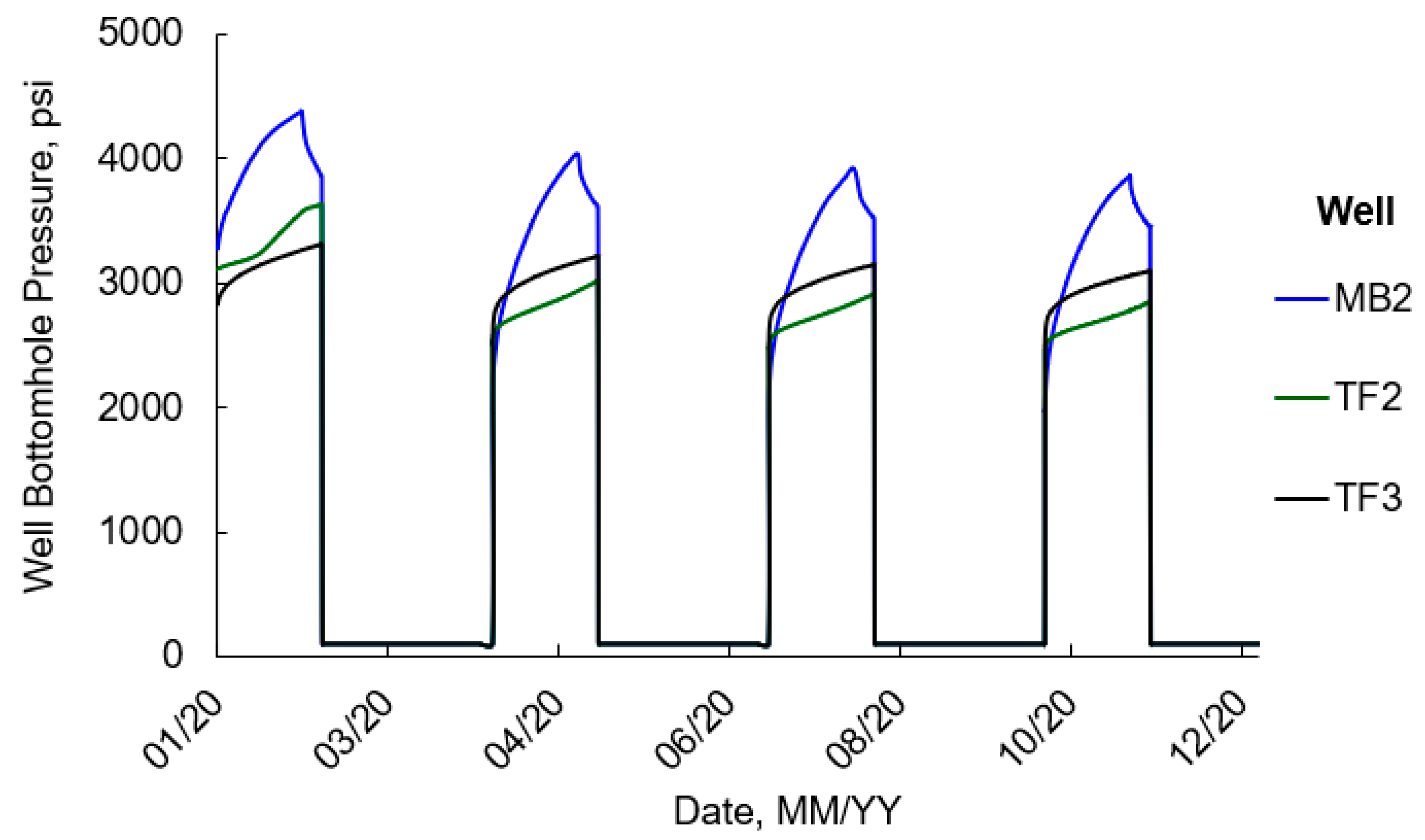 Energies 17 04200 g017