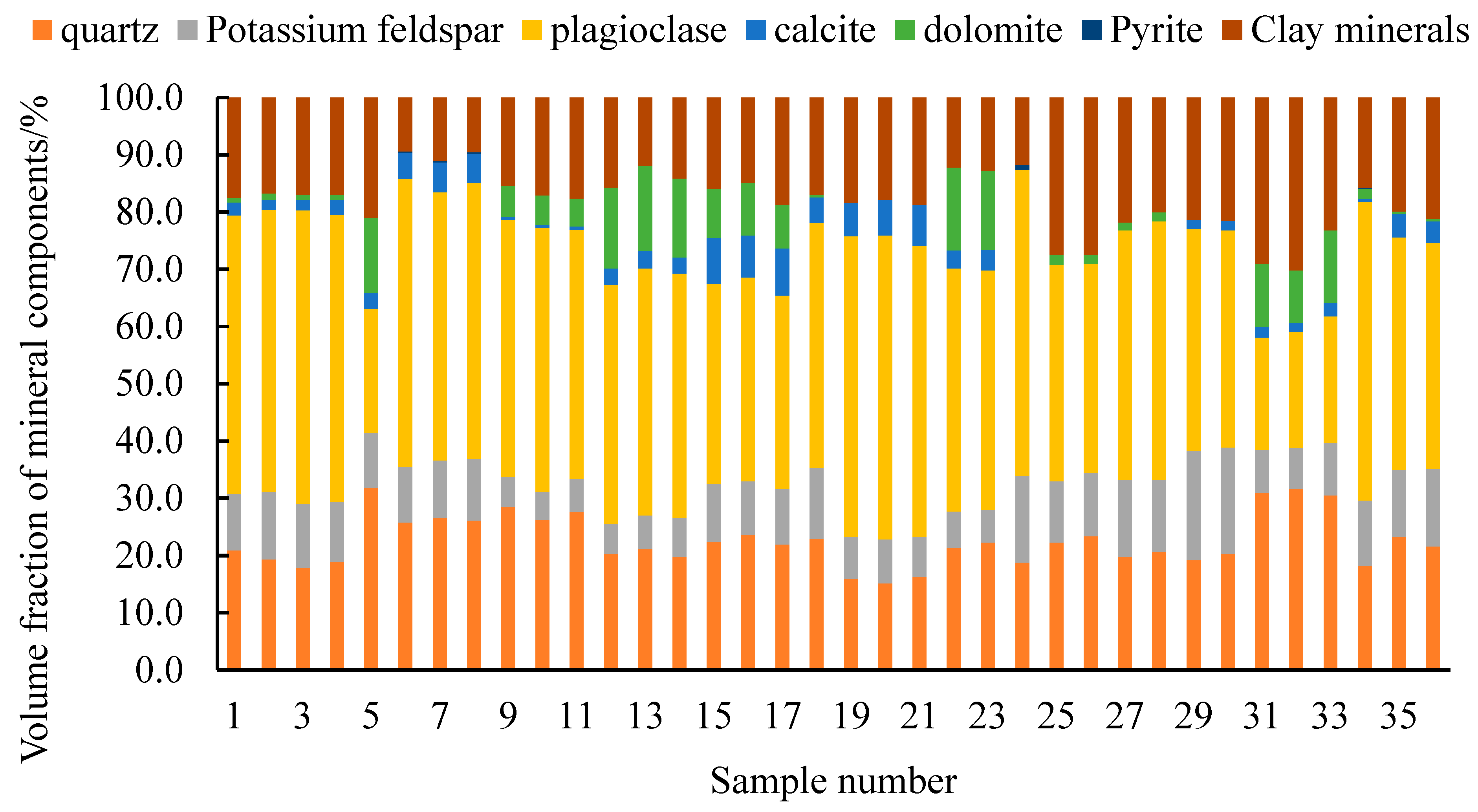 Energies 17 04201 g001