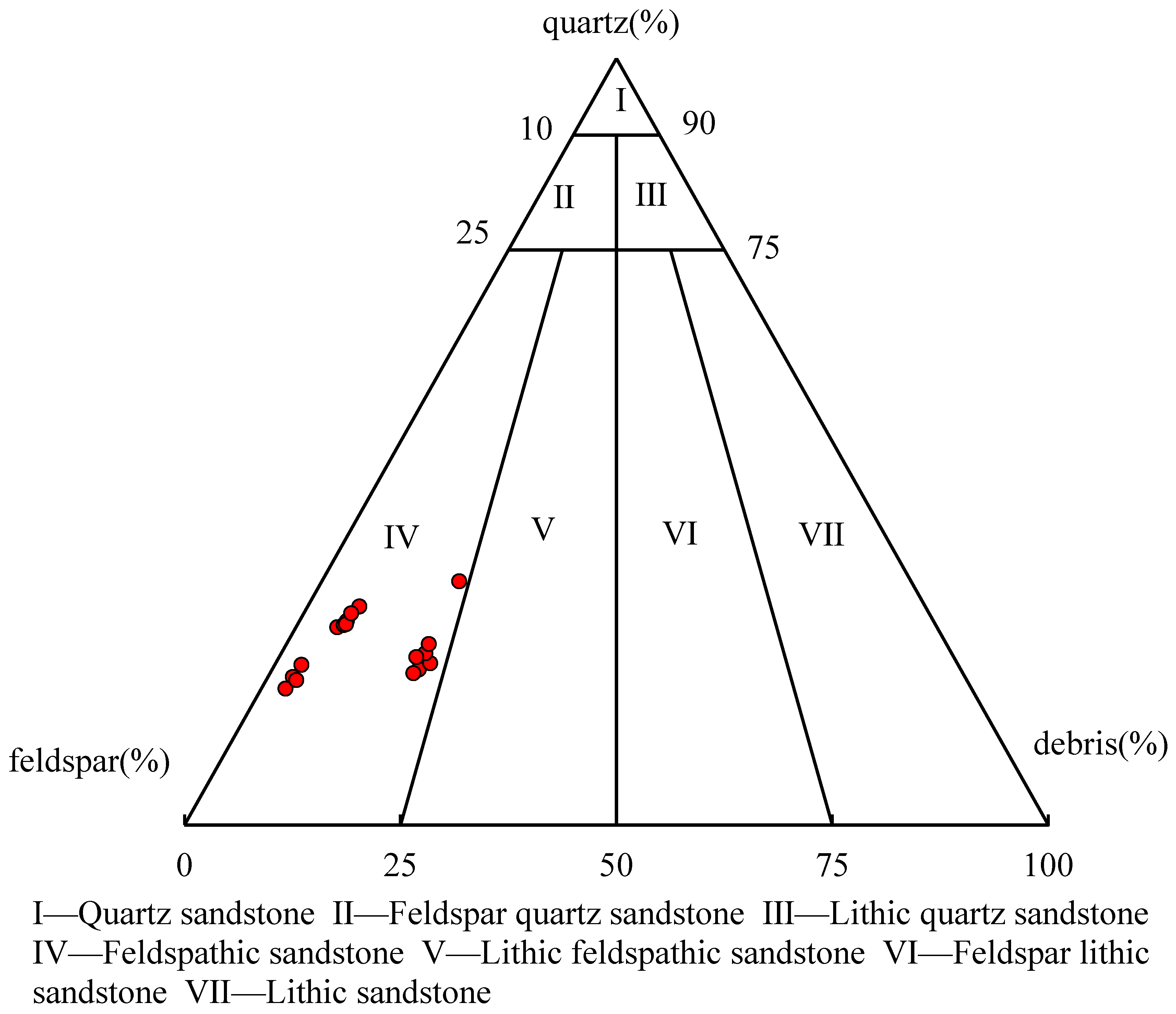Energies 17 04201 g002