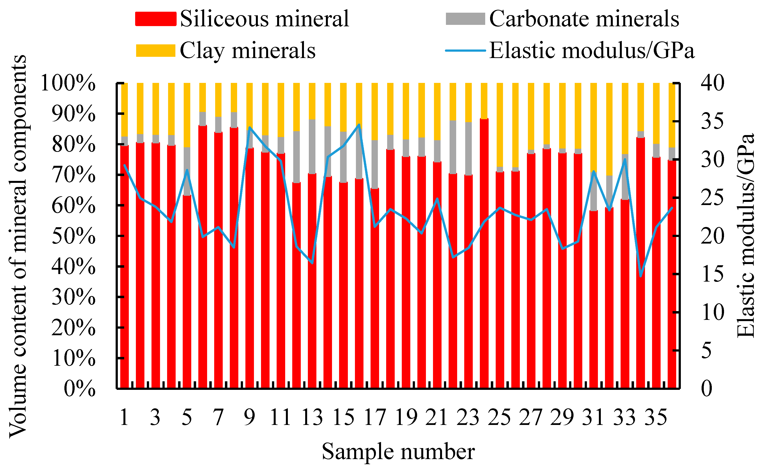 Energies 17 04201 g004