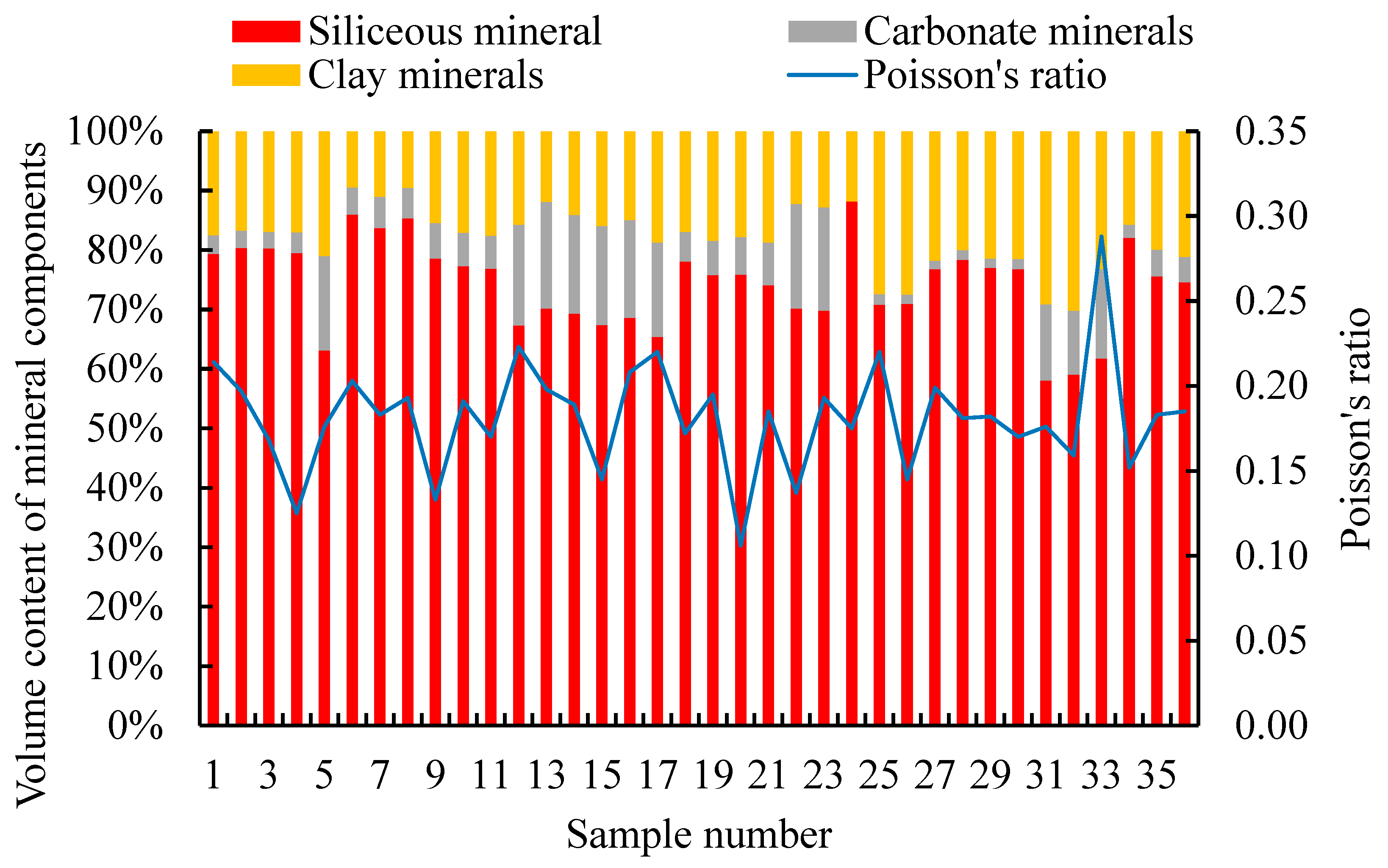 Energies 17 04201 g005