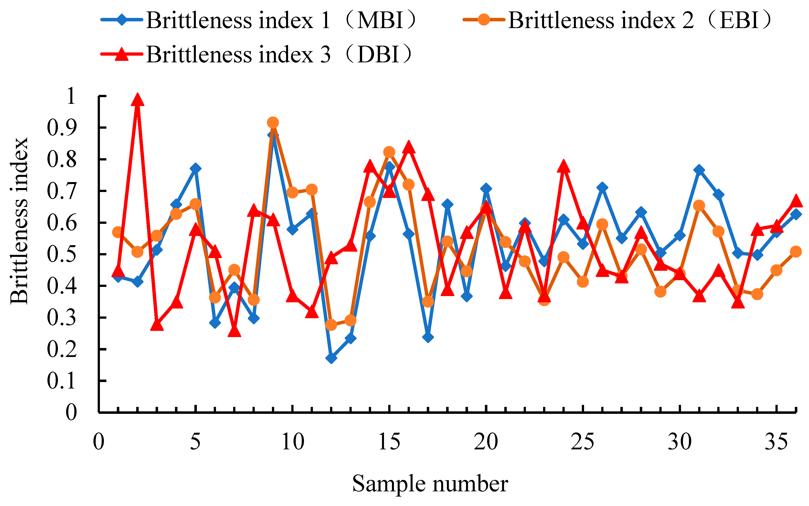 Energies 17 04201 g008