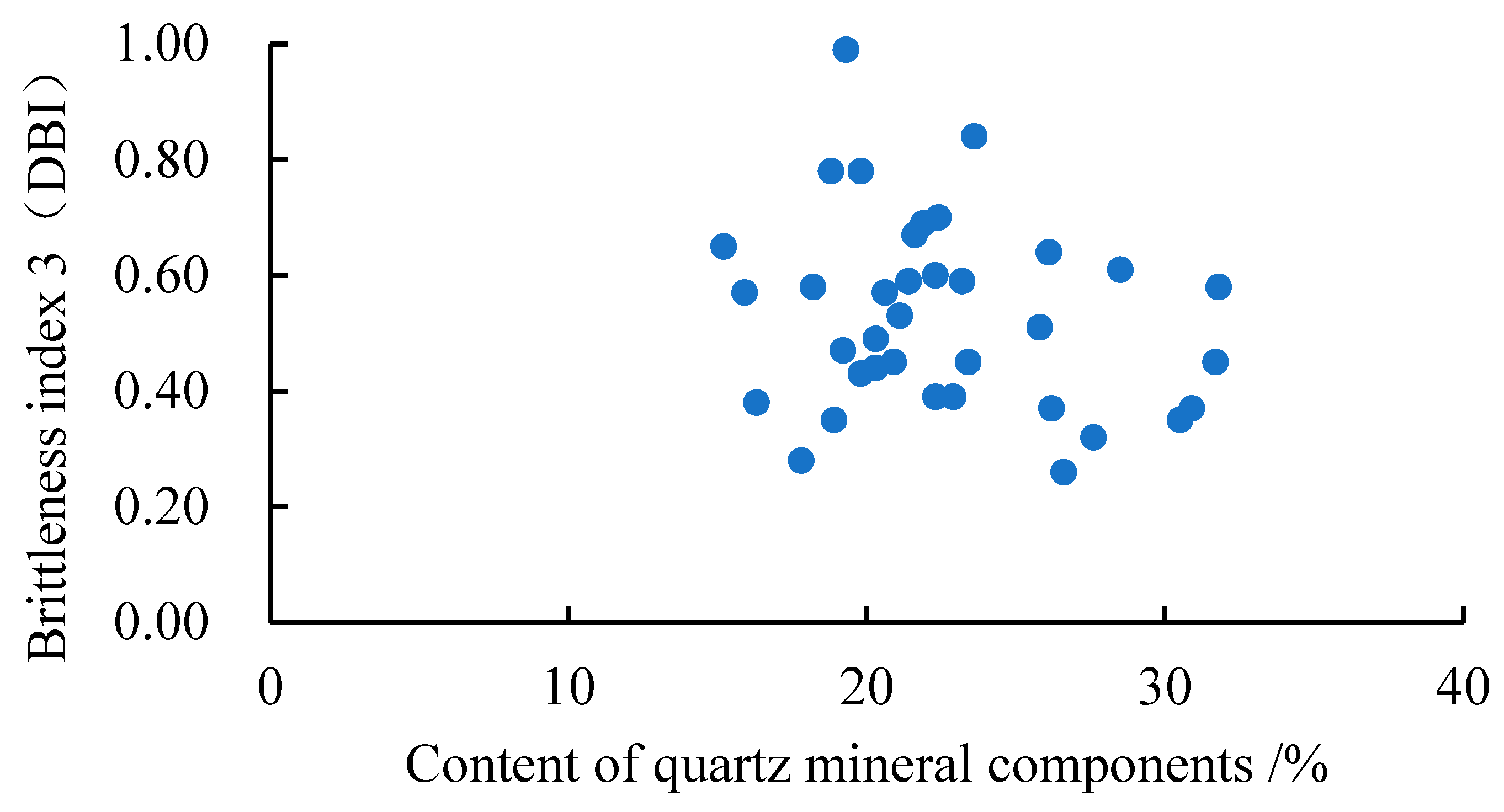 Energies 17 04201 g010