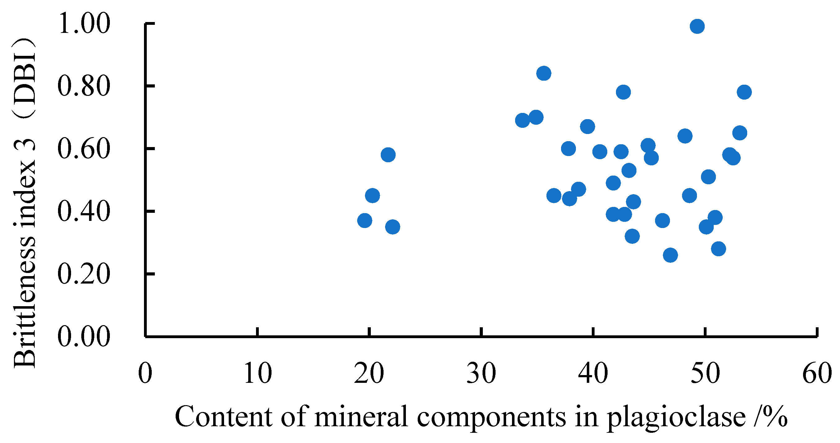 Energies 17 04201 g011