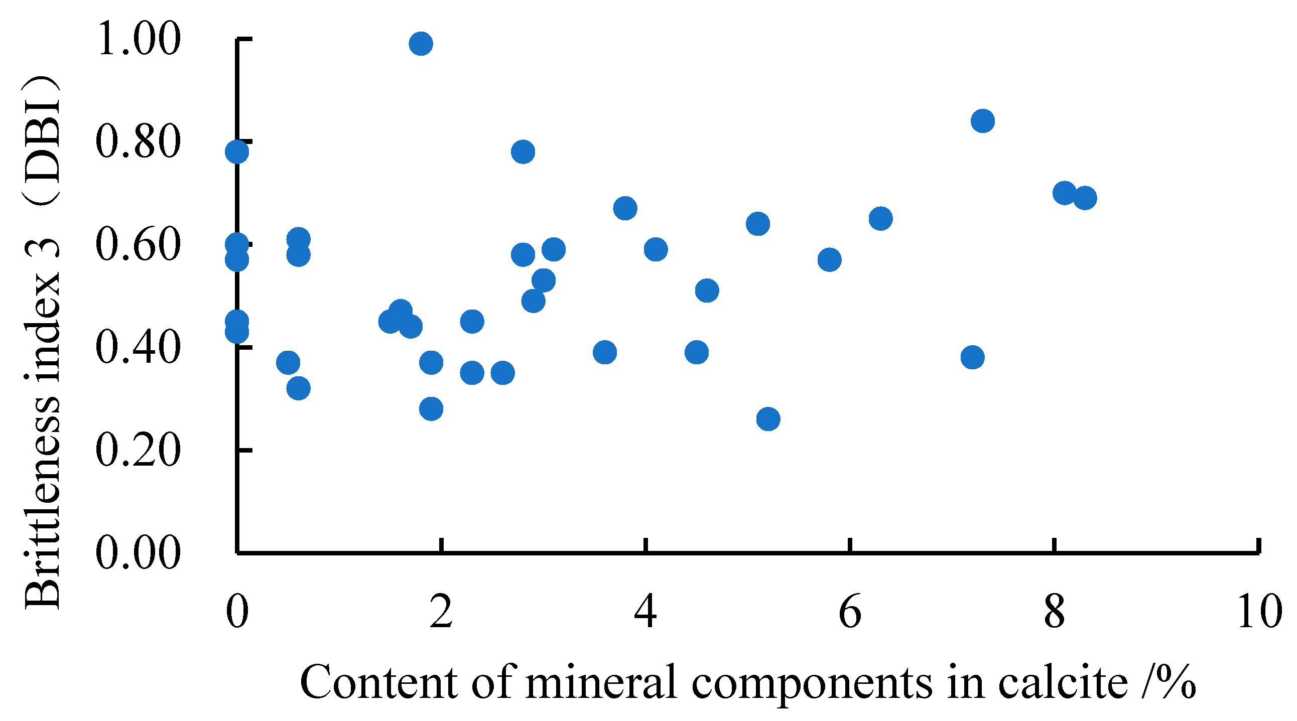Energies 17 04201 g013