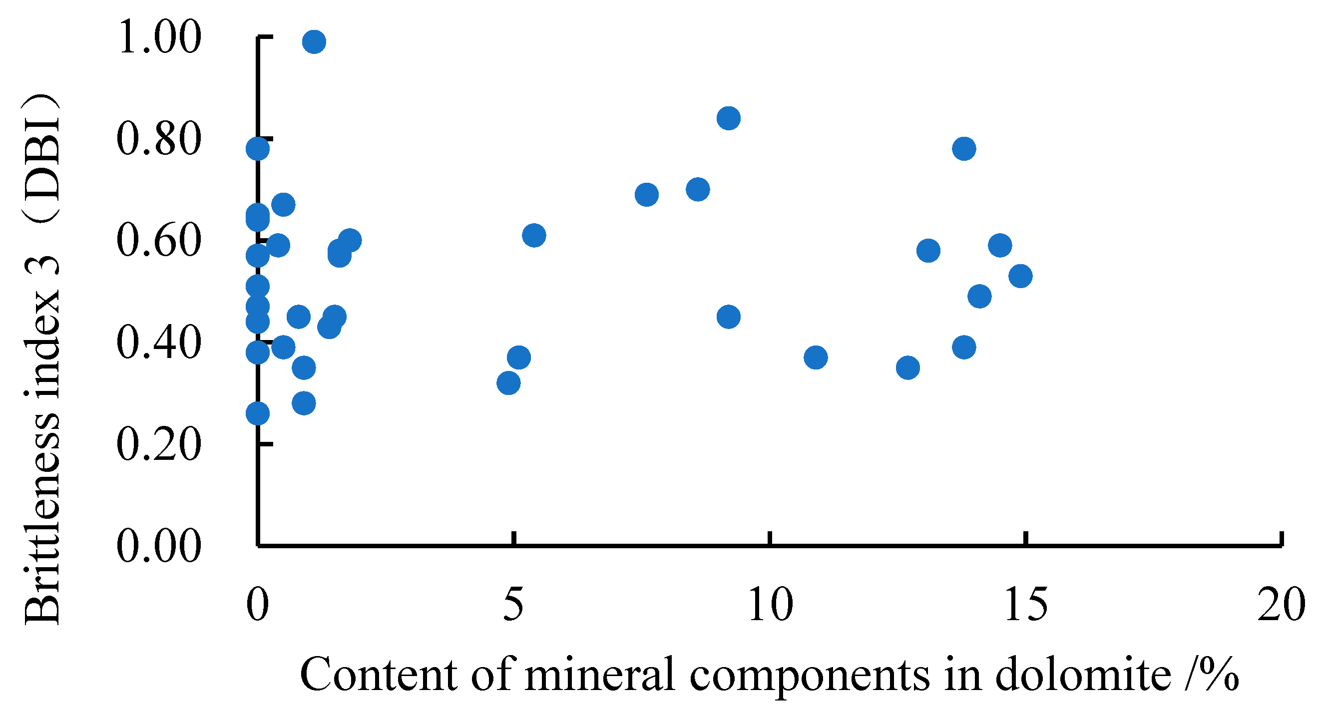 Energies 17 04201 g014