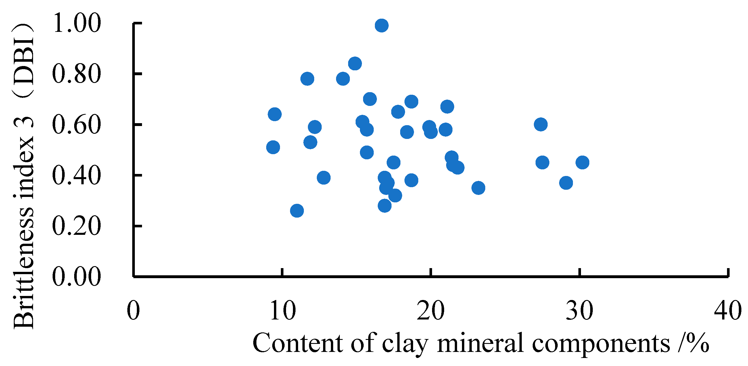 Energies 17 04201 g015