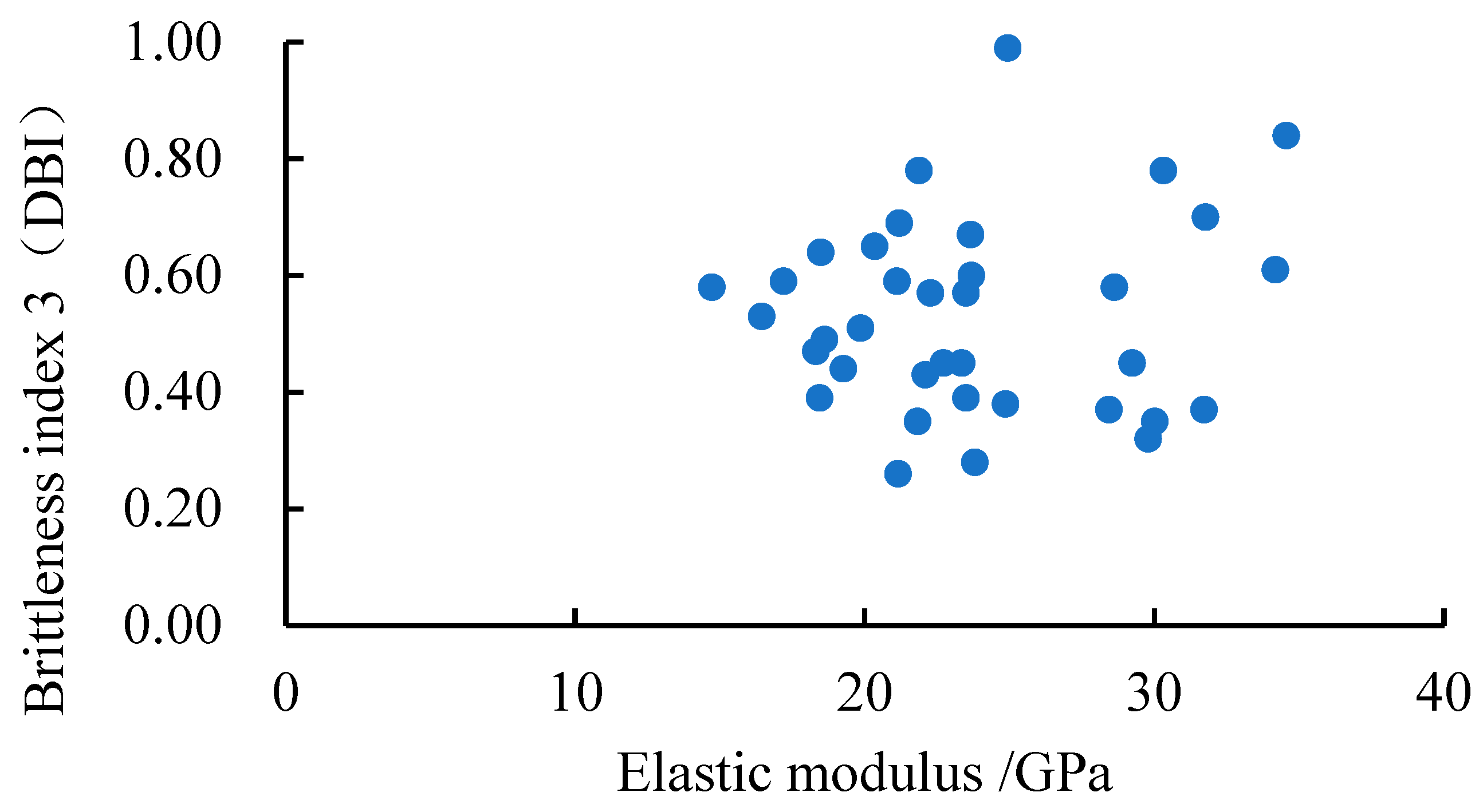 Energies 17 04201 g016