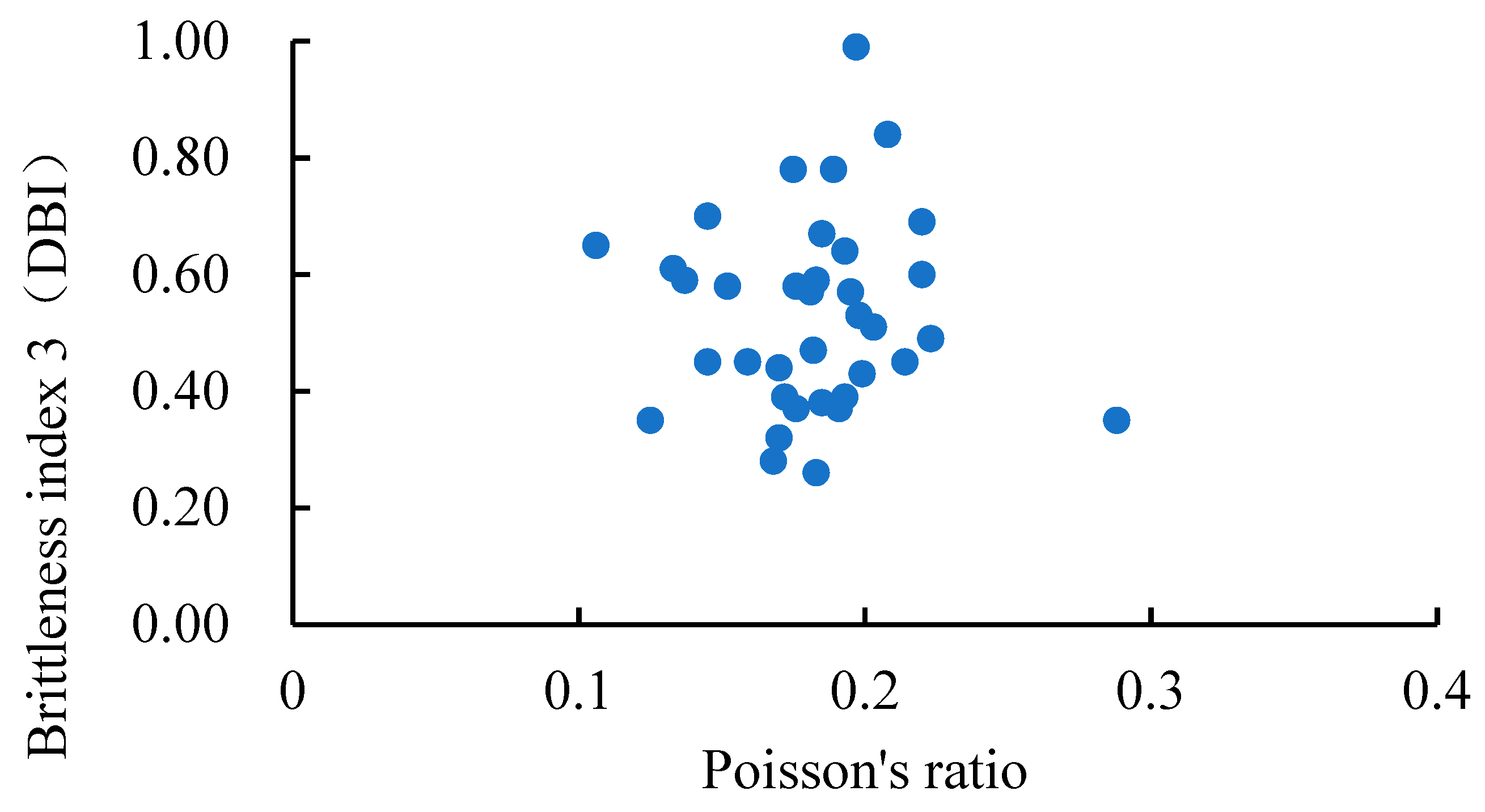 Energies 17 04201 g017