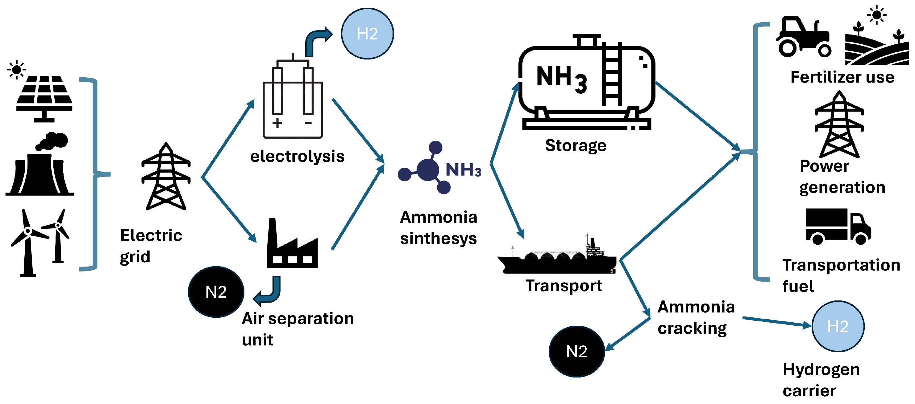 Energies 17 04206 g001