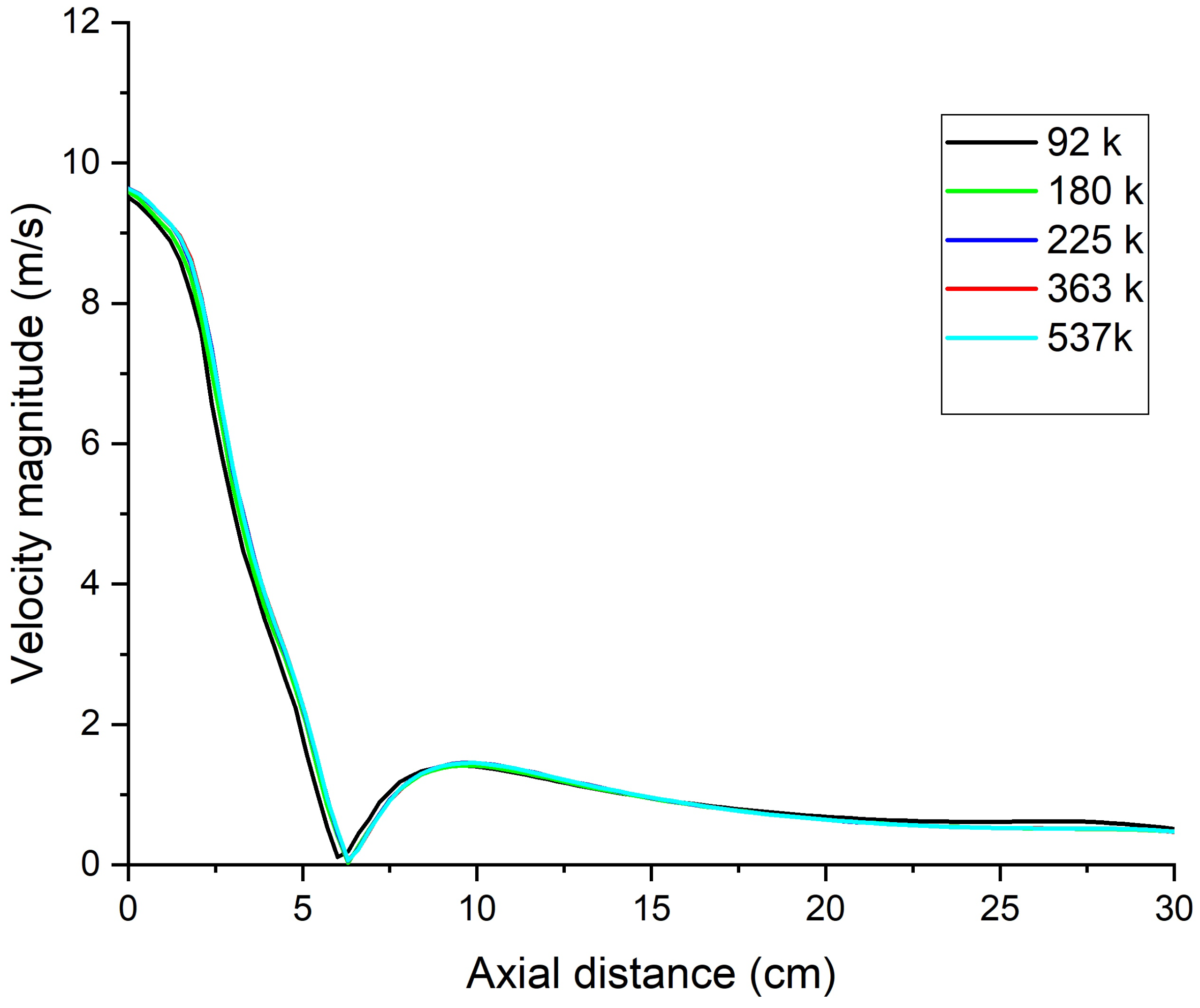 Energies 17 04206 g003