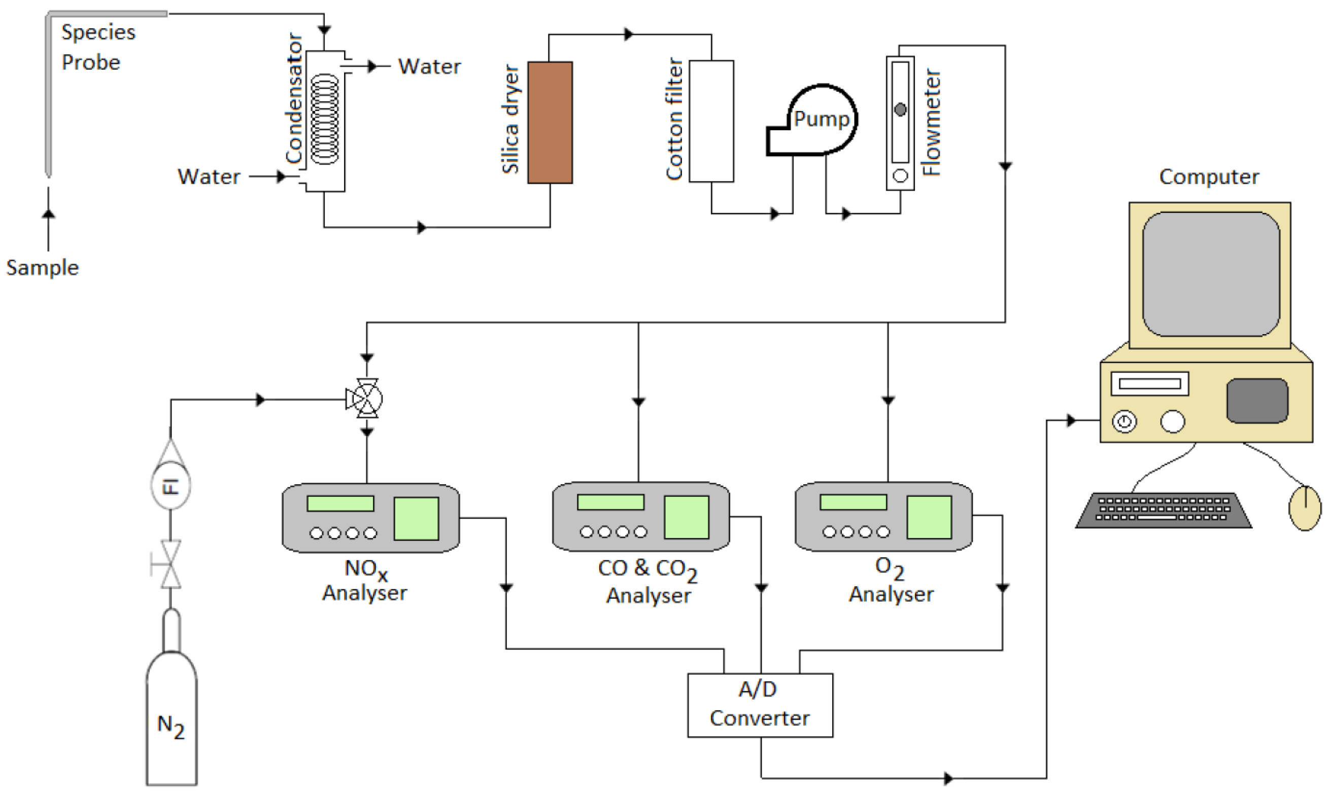 Energies 17 04206 g006