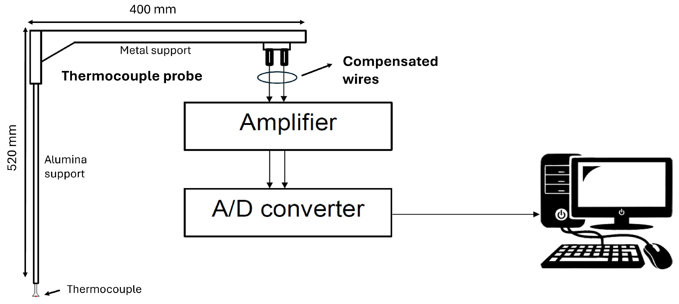 Energies 17 04206 g007